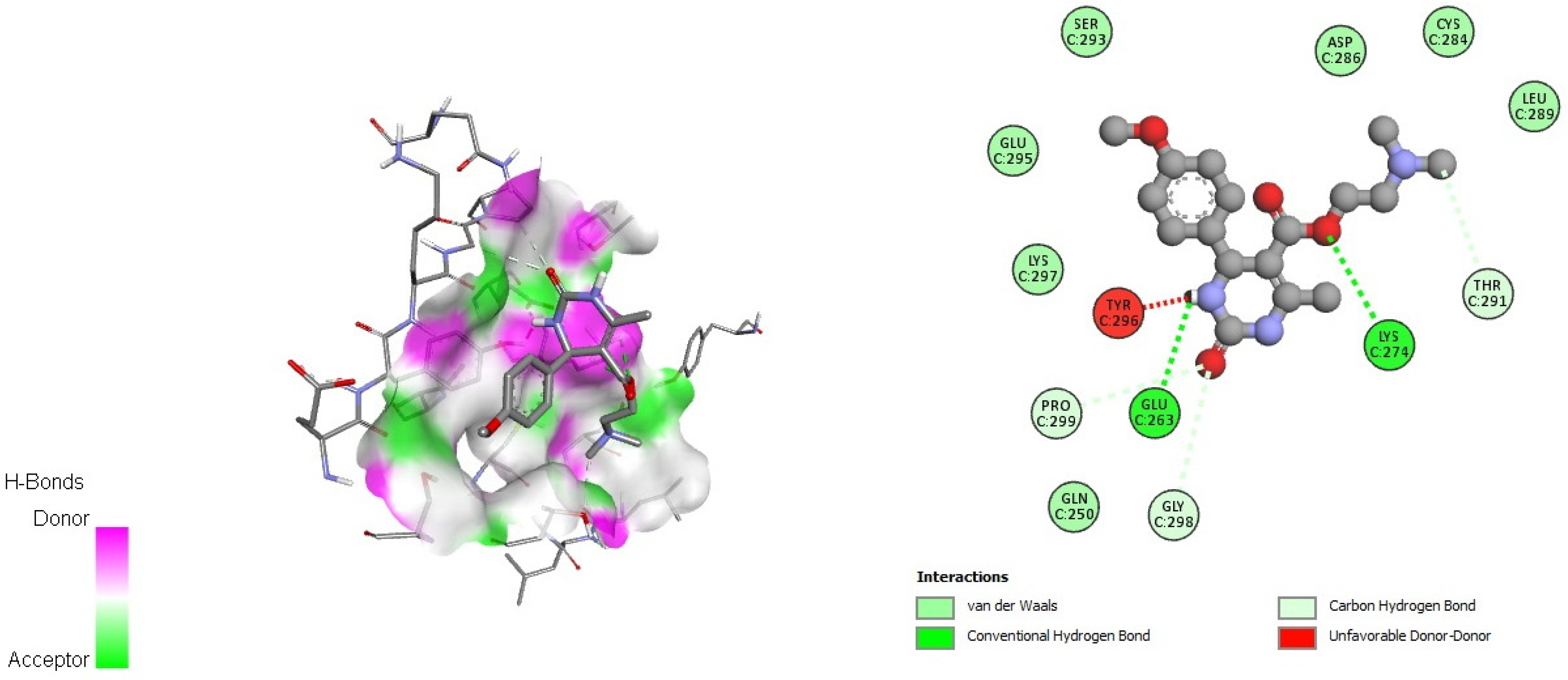 Processes 11 02294 g005