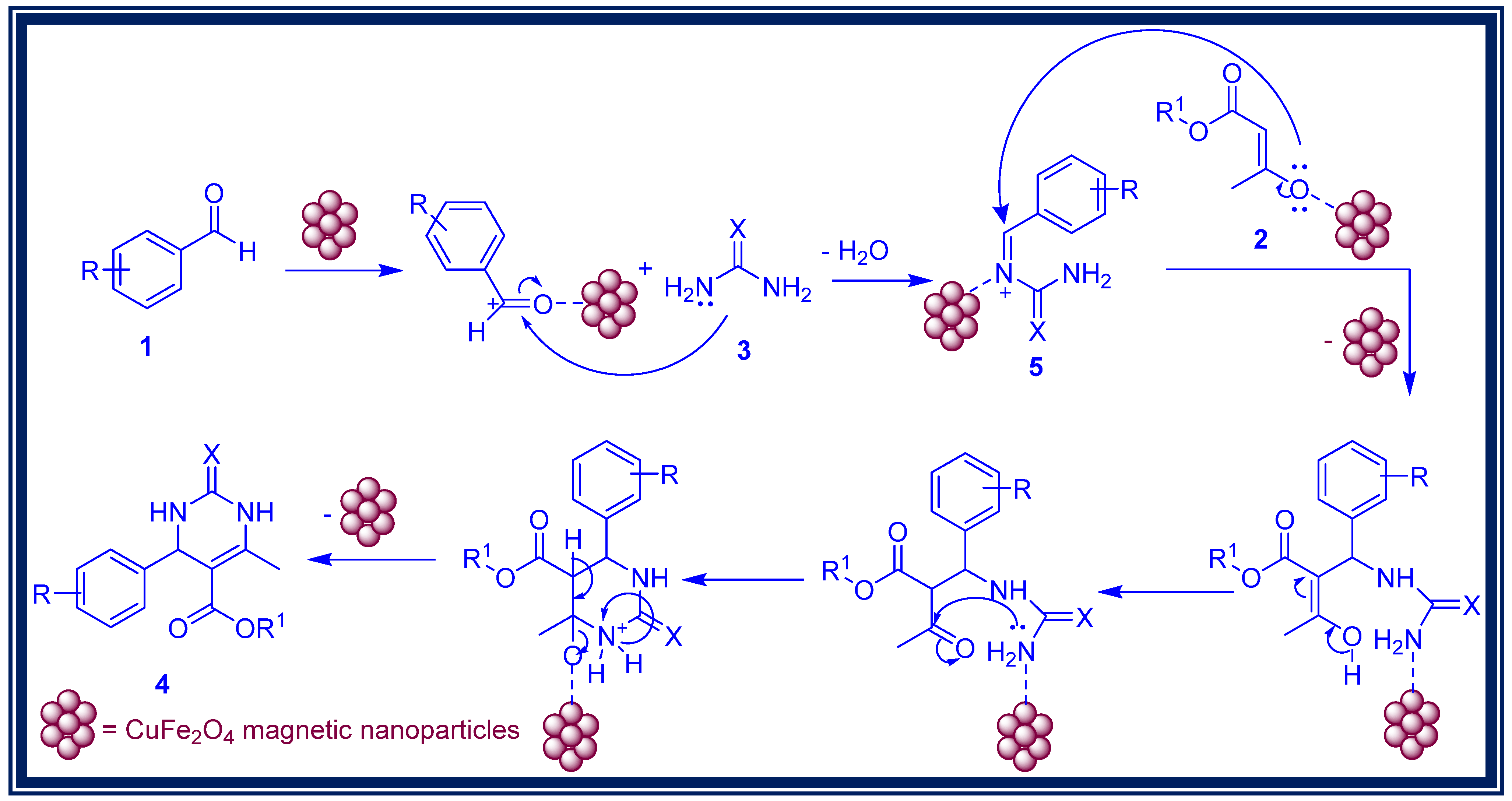 Processes 11 02294 sch002