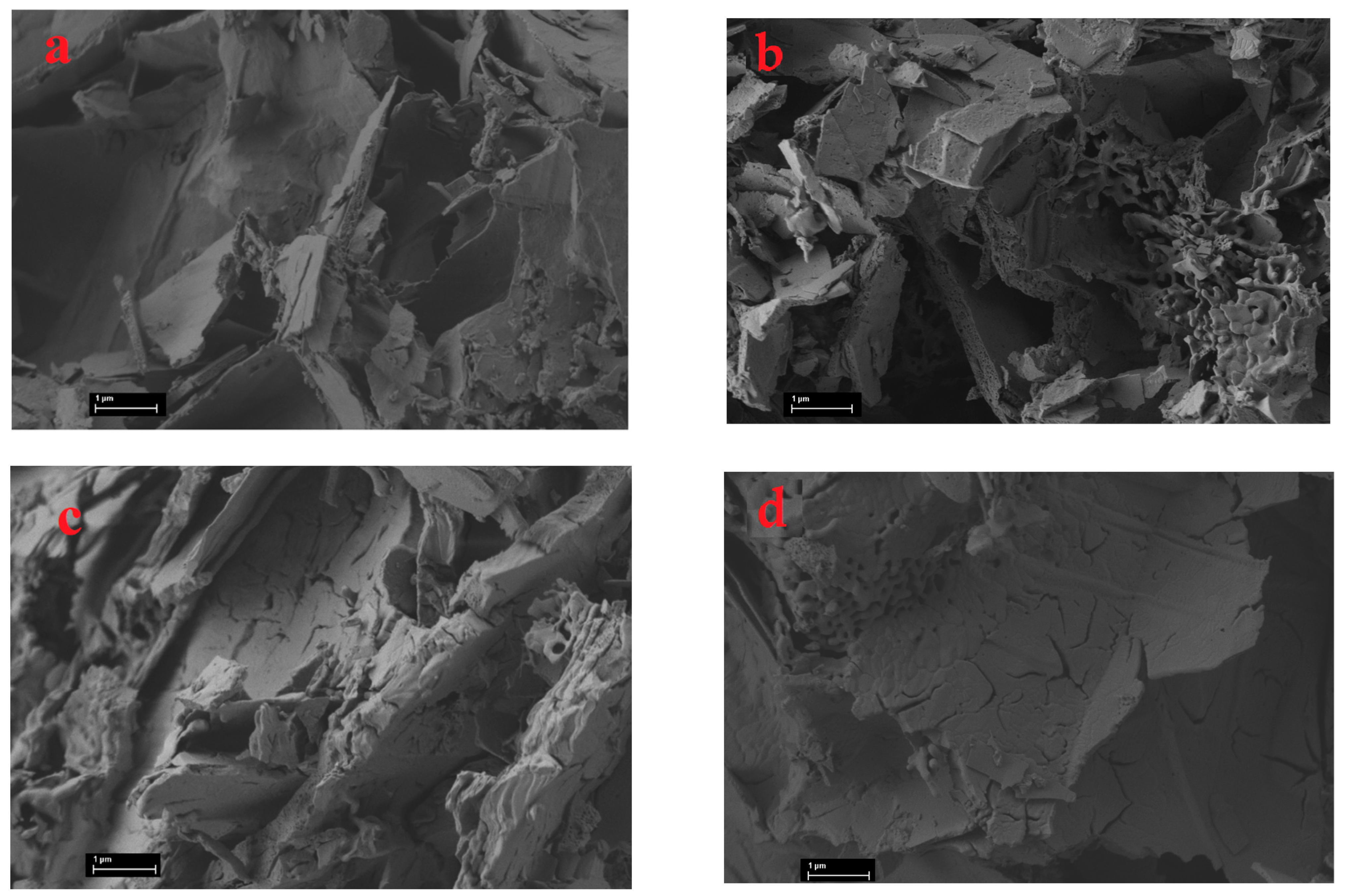 Processes 11 02296 g001