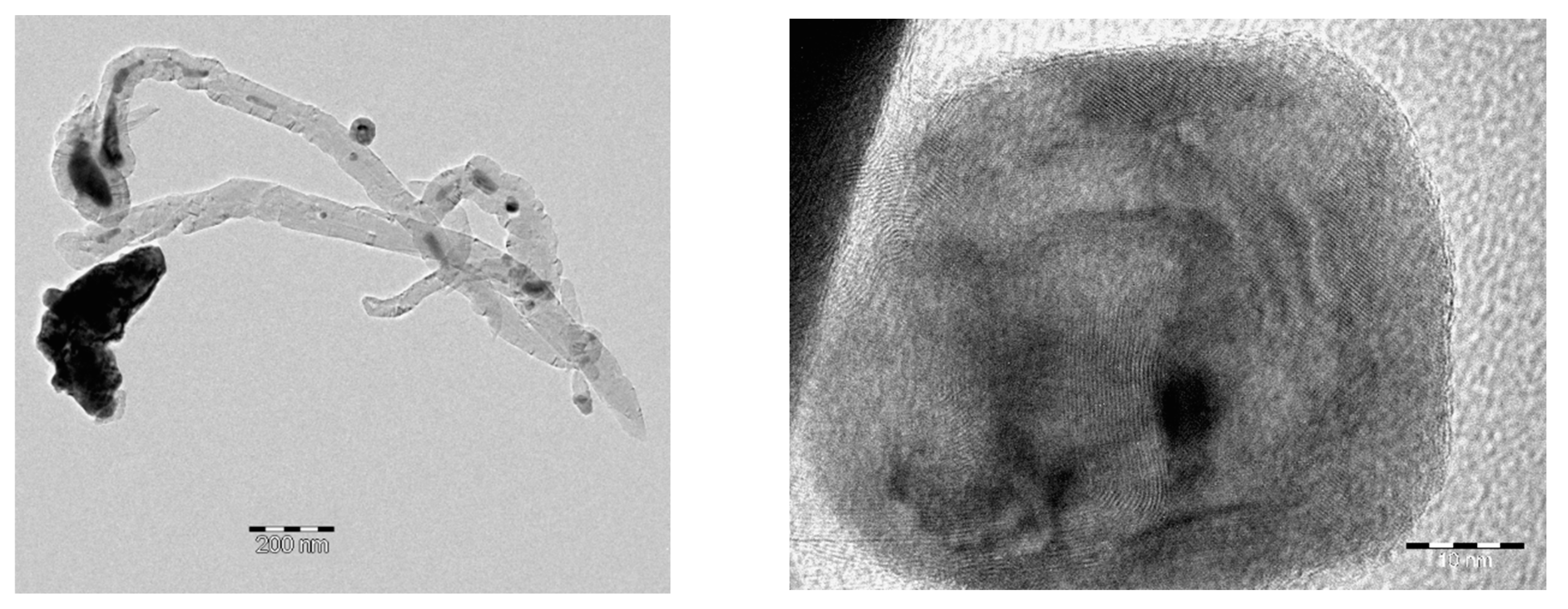 Processes 11 02296 g011