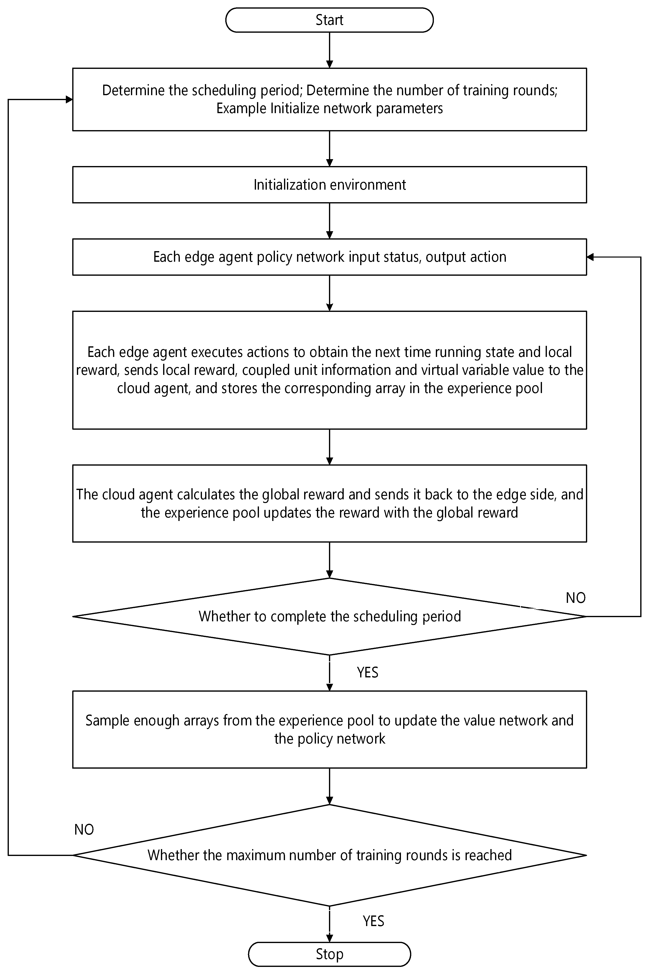 Processes 11 02299 g004