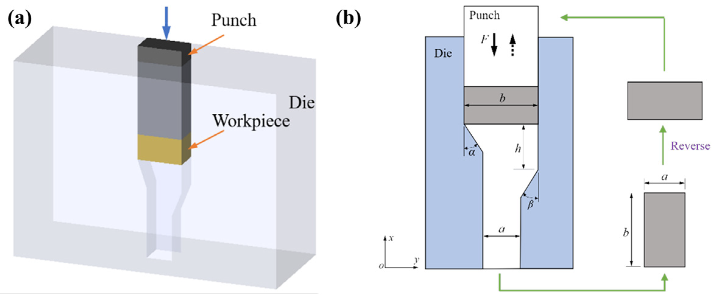 Processes 11 02305 g001