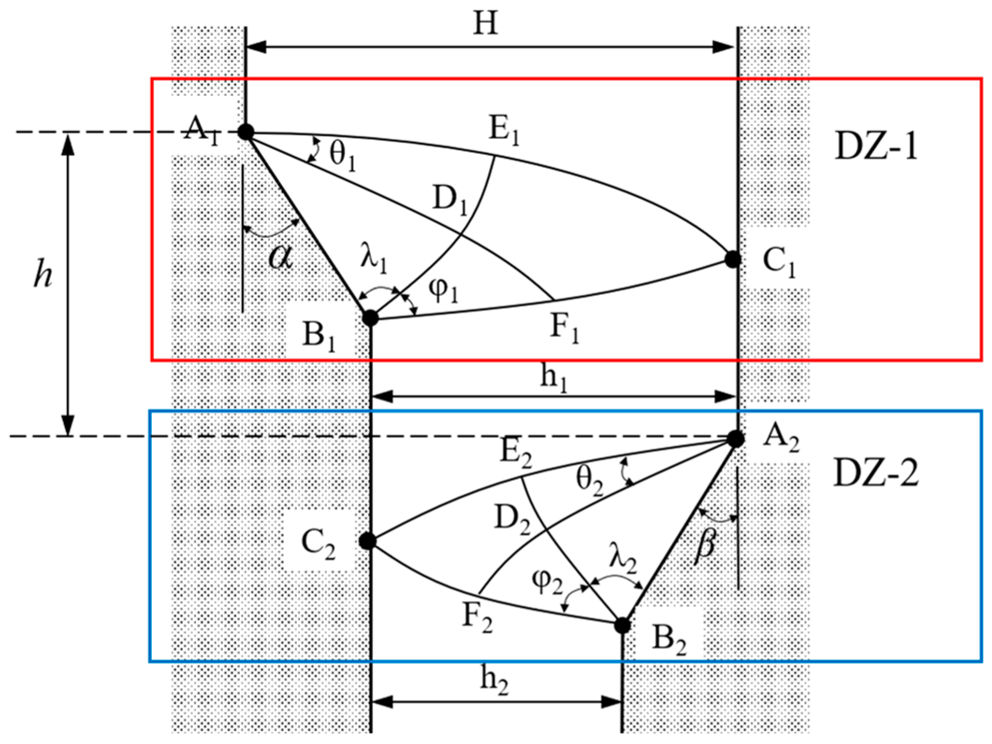 Processes 11 02305 g003