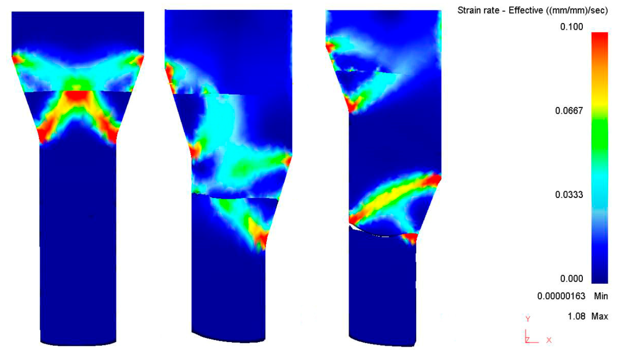 Processes 11 02305 g006