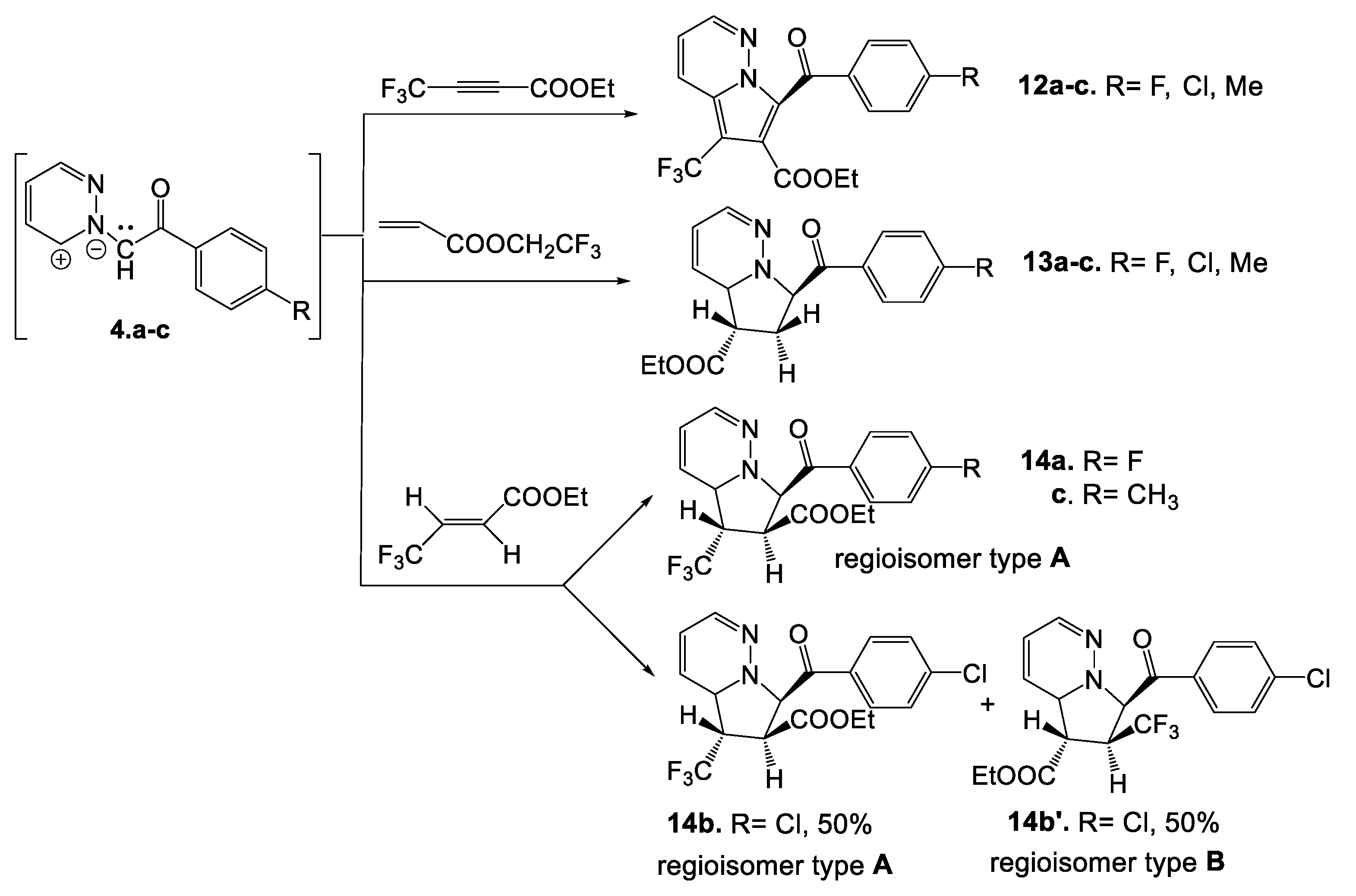 Processes 11 02306 sch004