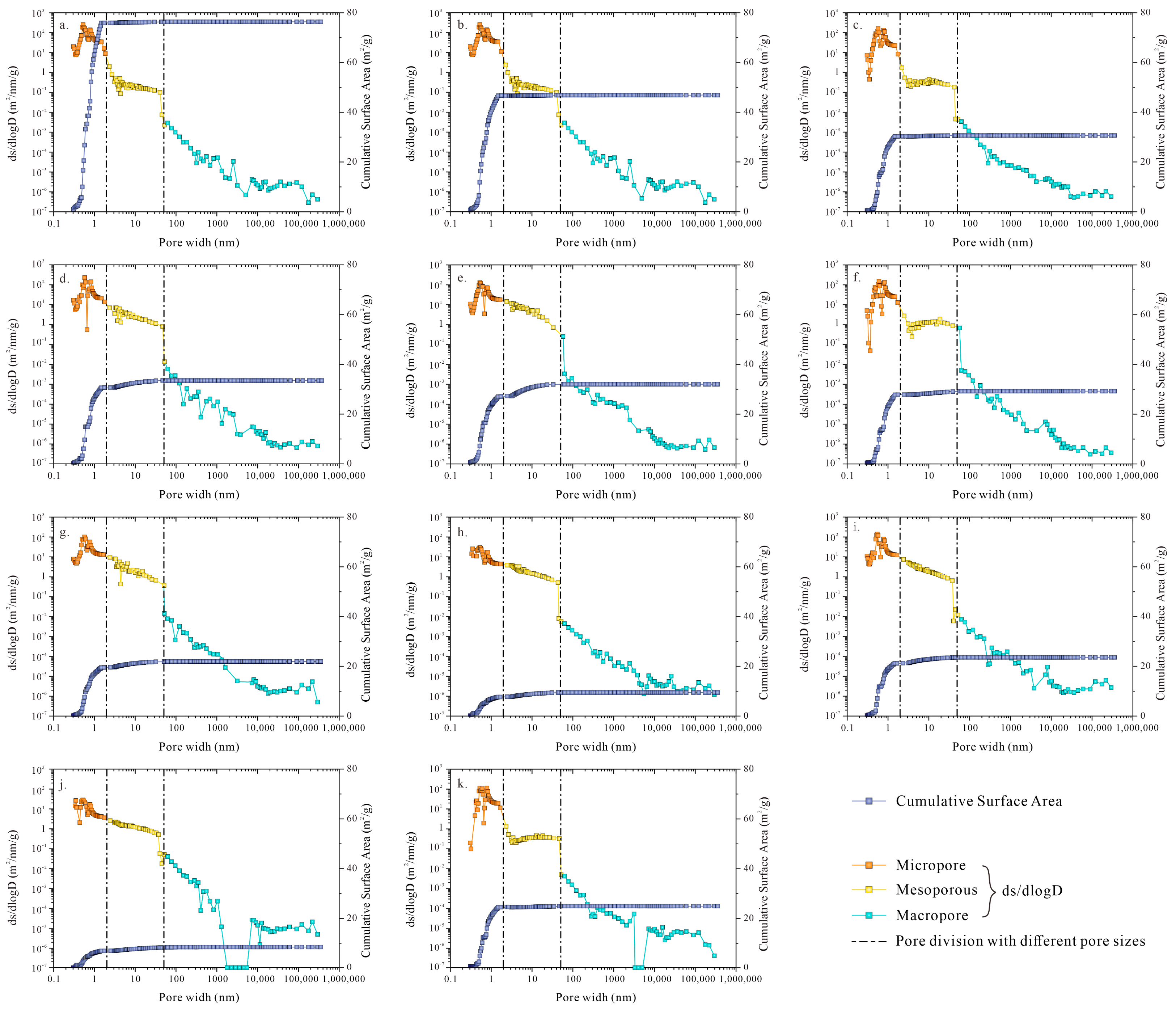 Processes 11 02314 g011 Processes 11 02314 g011