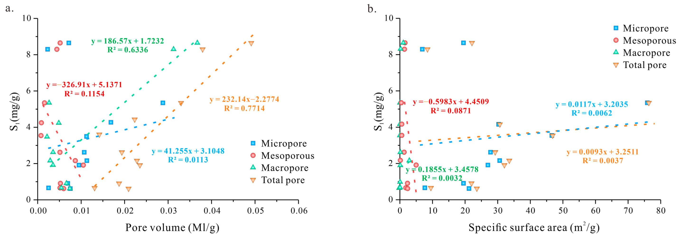 Processes 11 02314 g015 Processes 11 02314 g015
