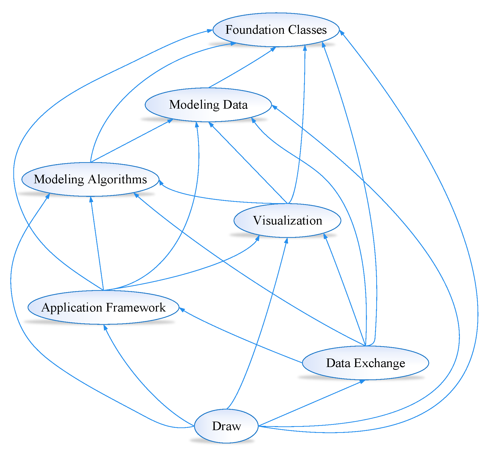 Processes 11 02315 g002