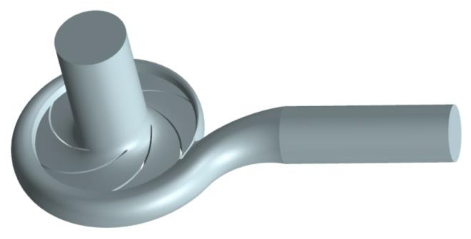 Processes 11 02315 g022