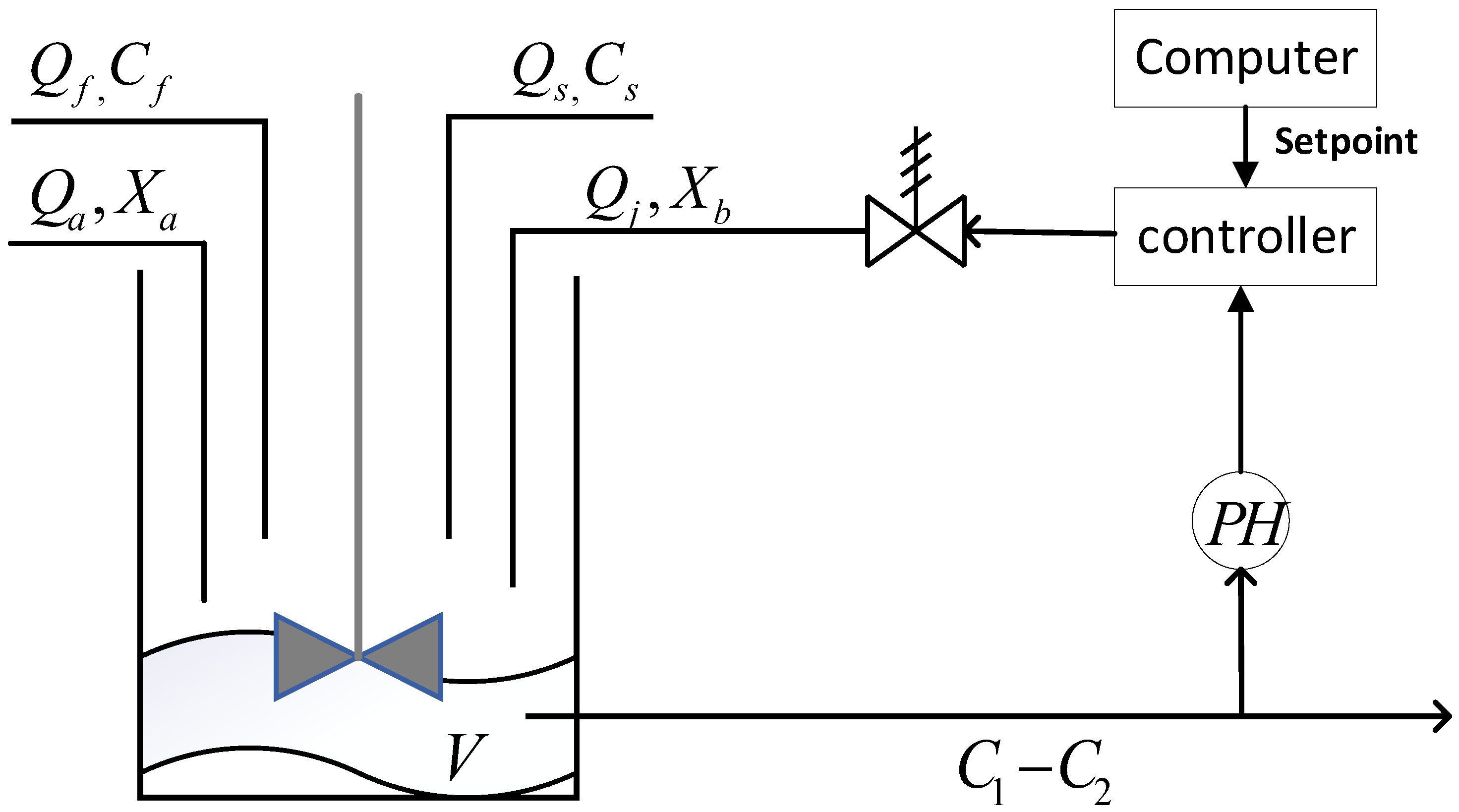 Processes 11 02317 g003 Processes 11 02317 g003