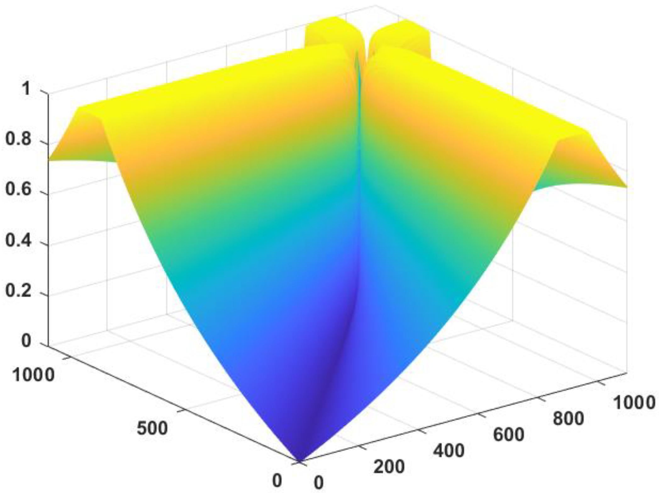 Processes 11 02317 g008 Processes 11 02317 g008