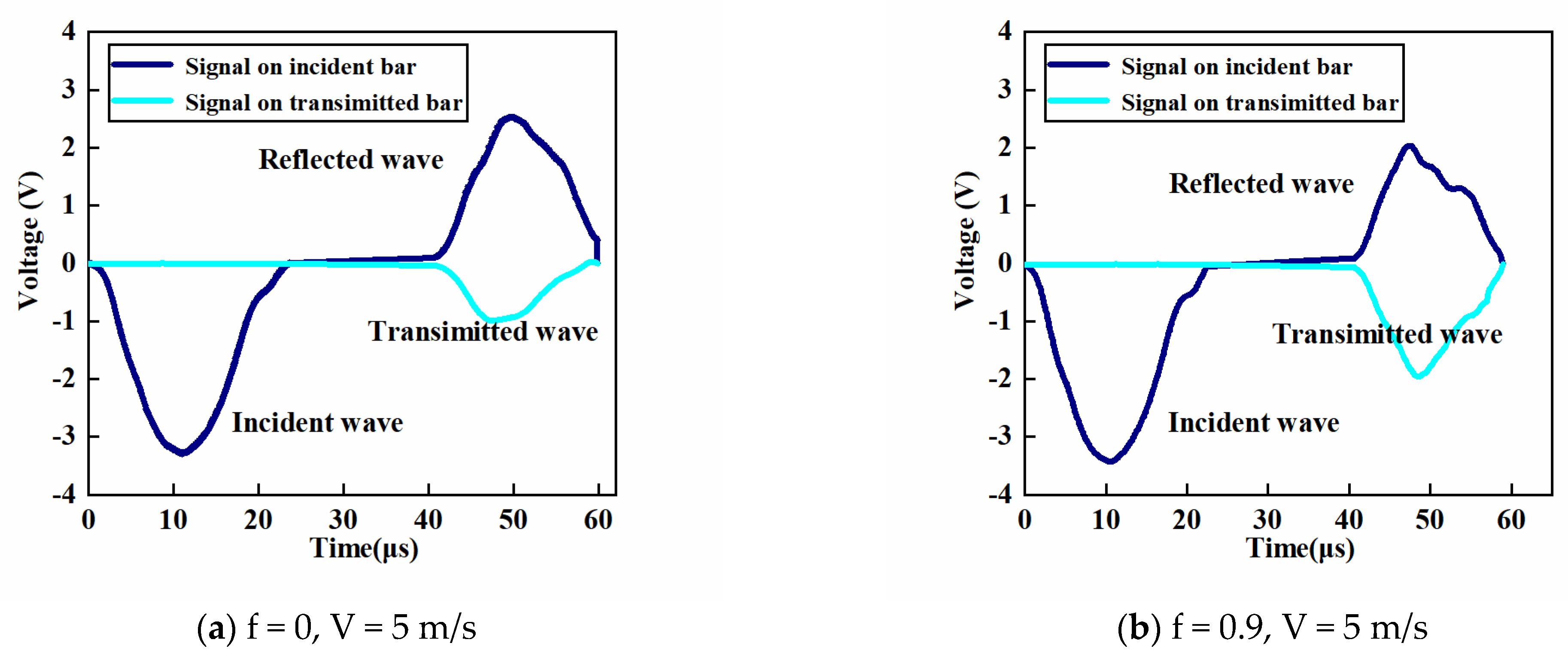 Processes 11 02318 g005 Processes 11 02318 g005