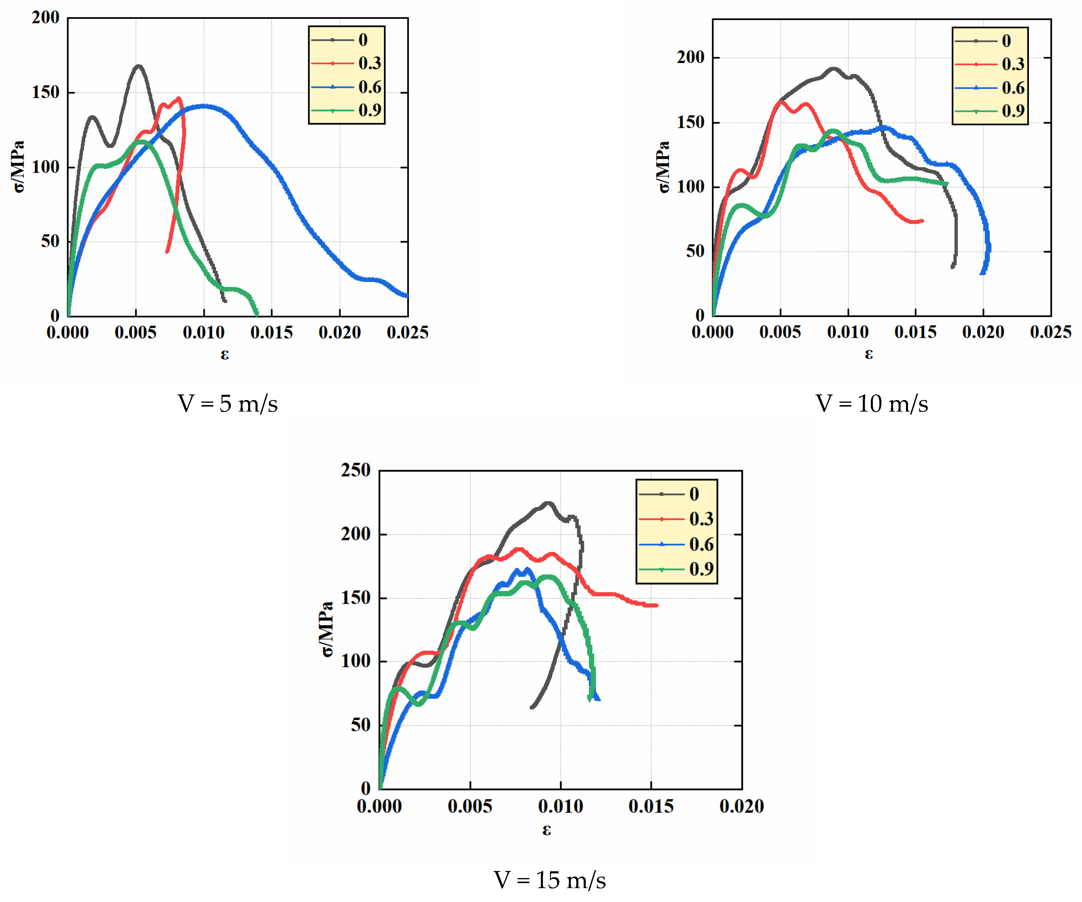 Processes 11 02318 g006b Processes 11 02318 g006b