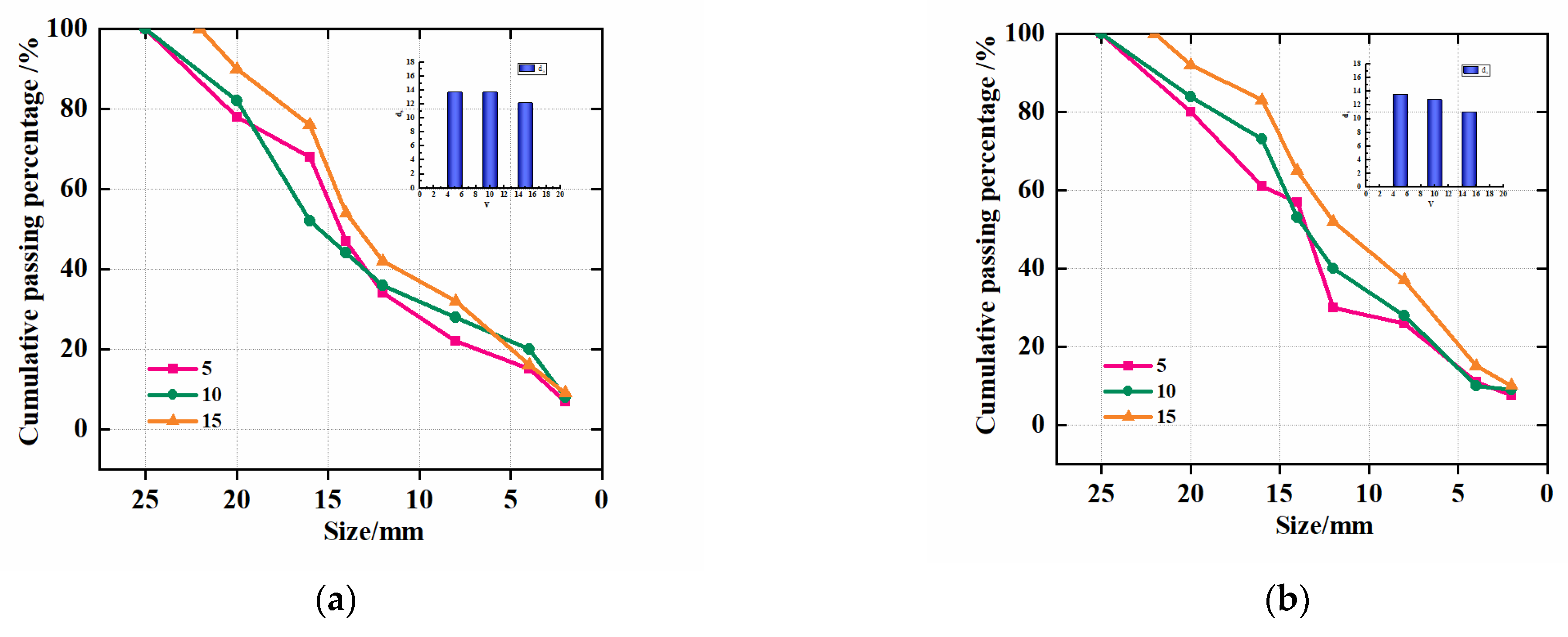 Processes 11 02318 g011a Processes 11 02318 g011a