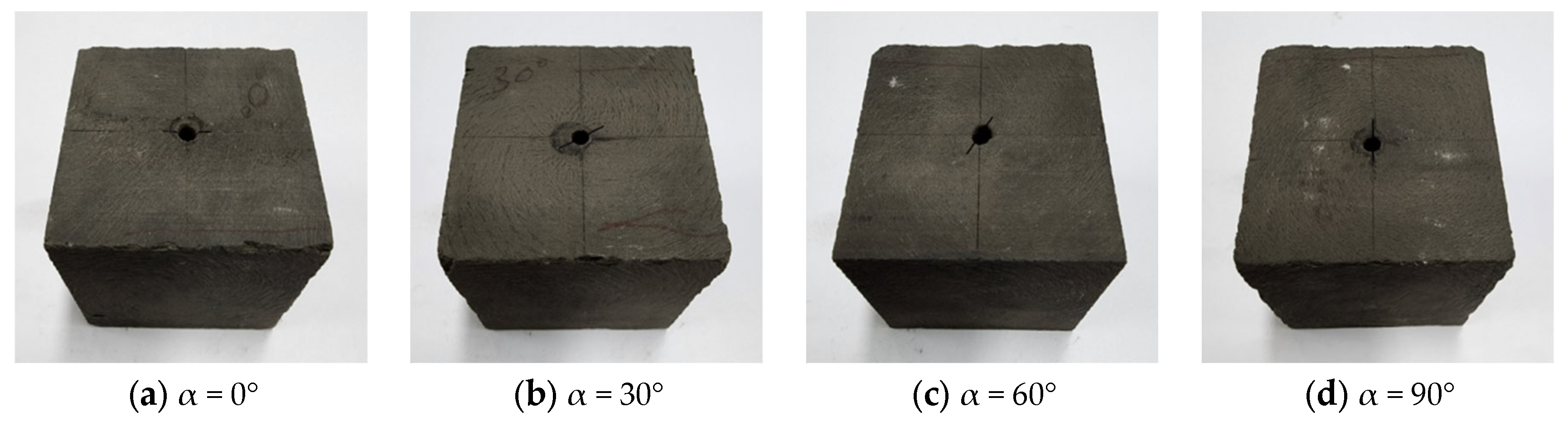 Processes 11 02319 g003 Processes 11 02319 g003