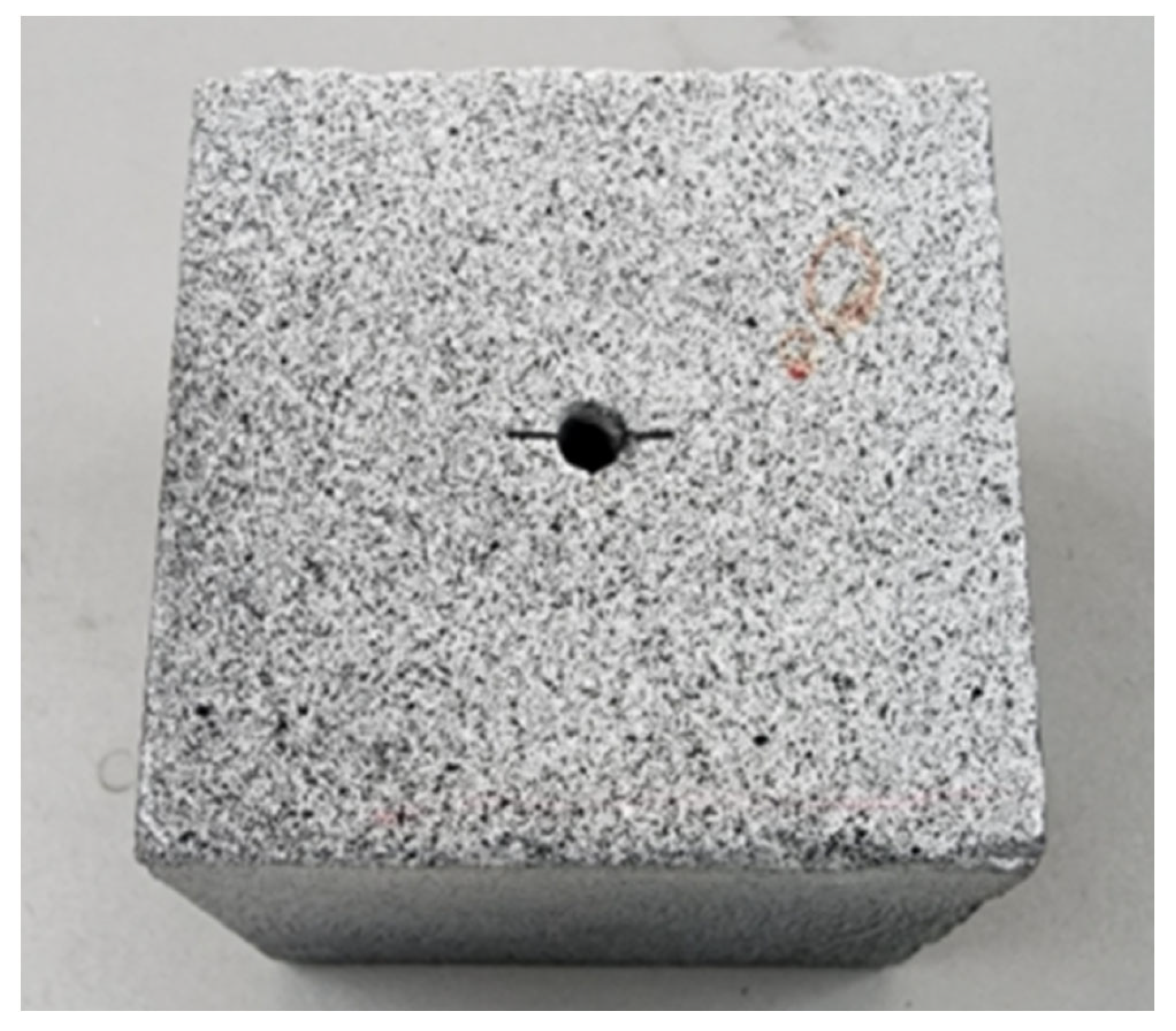 Processes 11 02319 g005 Processes 11 02319 g005