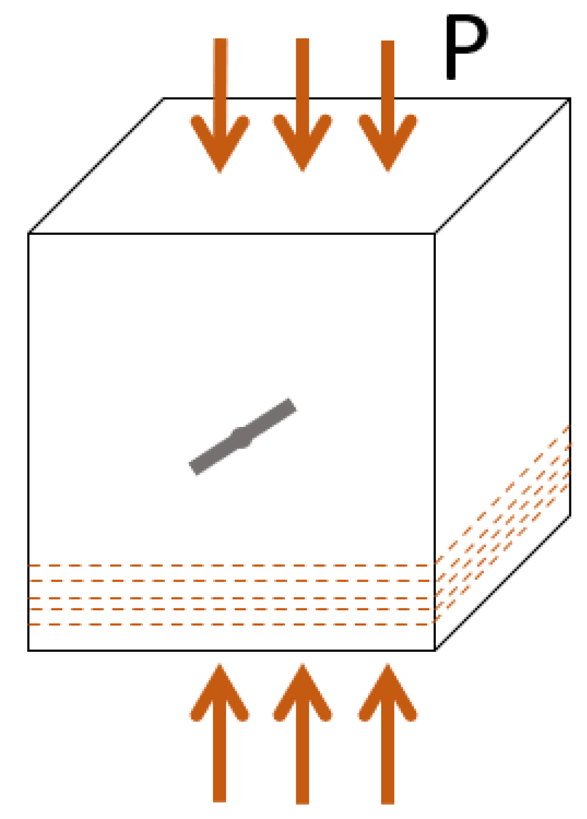 Processes 11 02319 g009 Processes 11 02319 g009