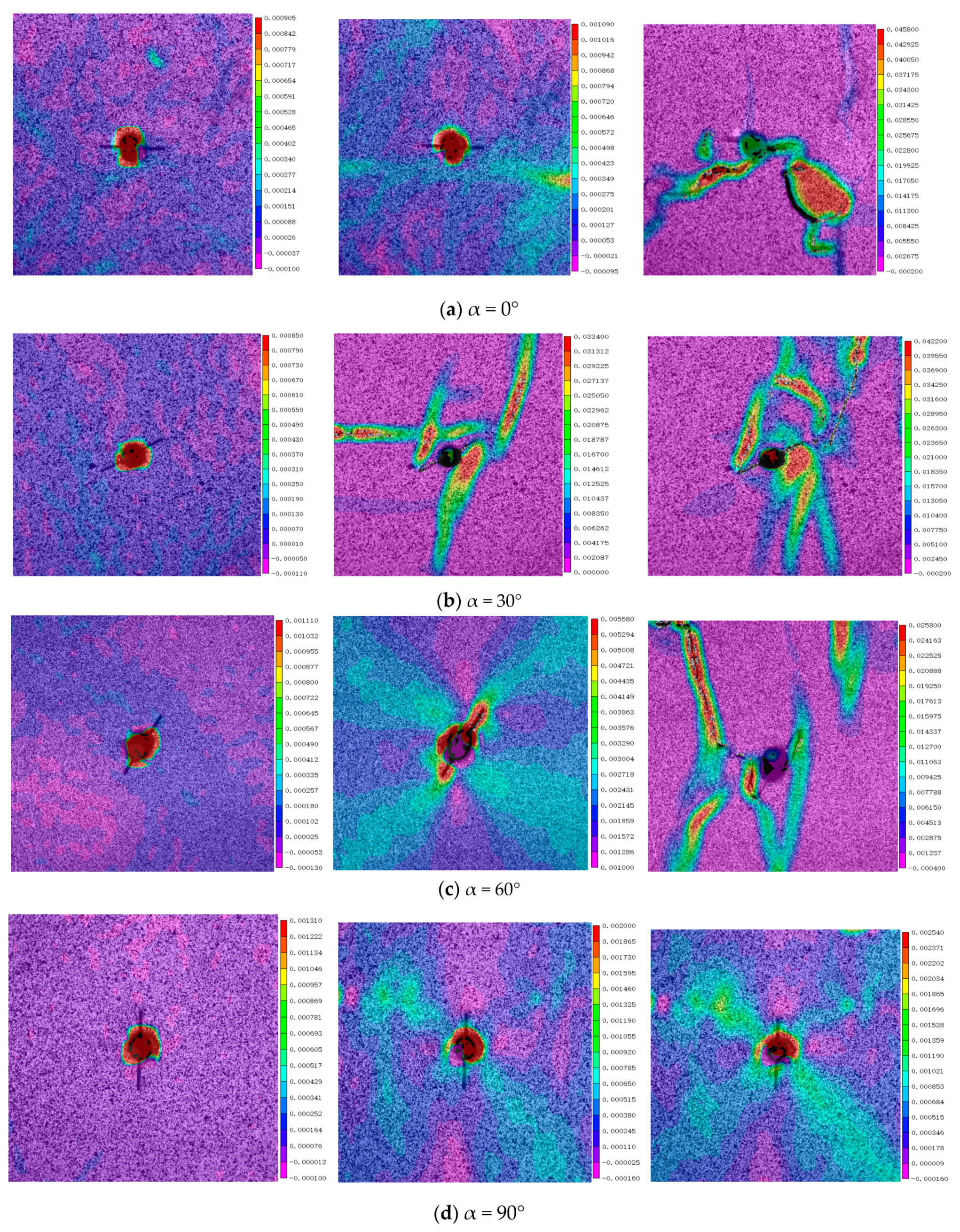 Processes 11 02319 g011 Processes 11 02319 g011