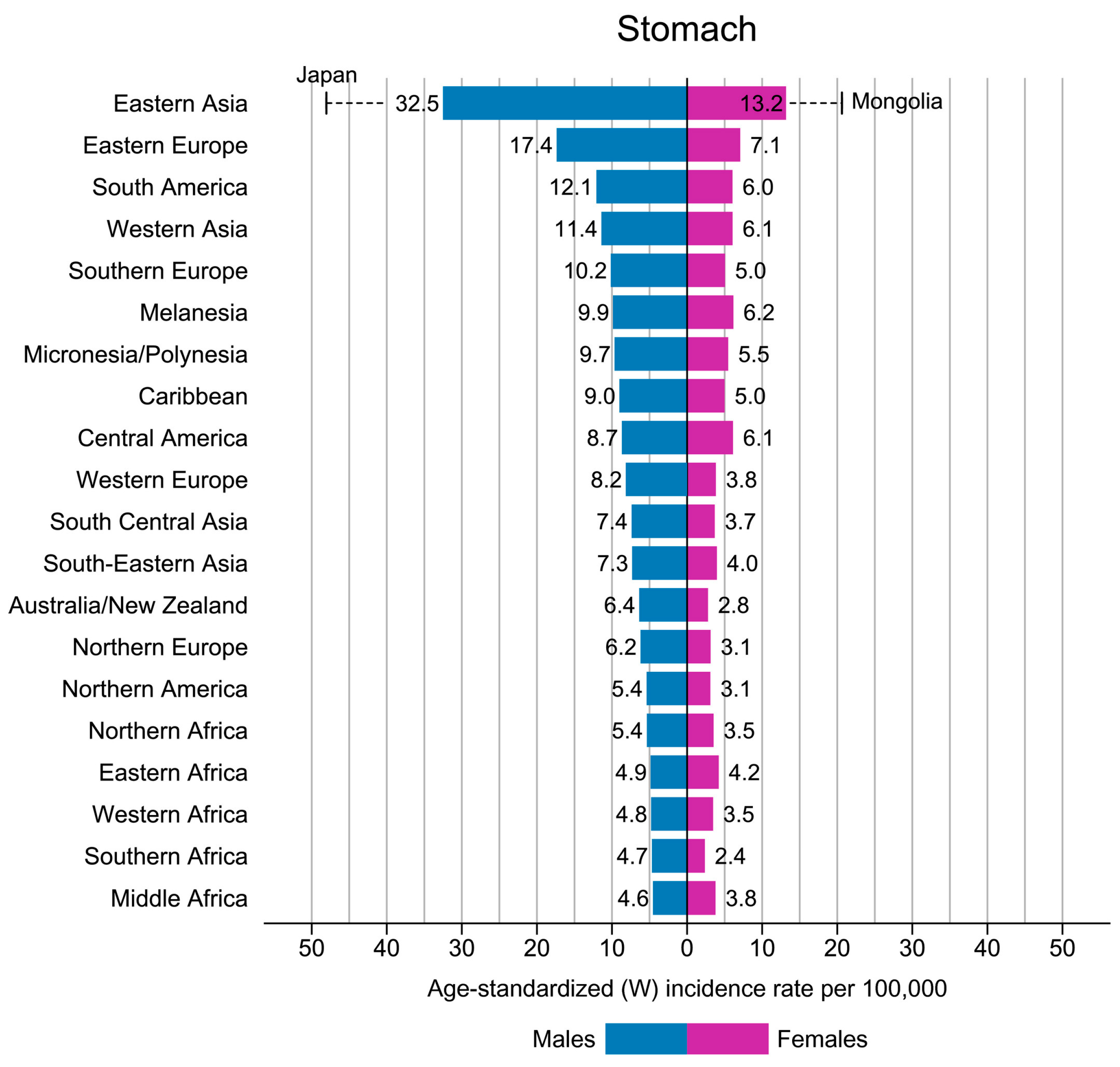Processes 11 02324 g005