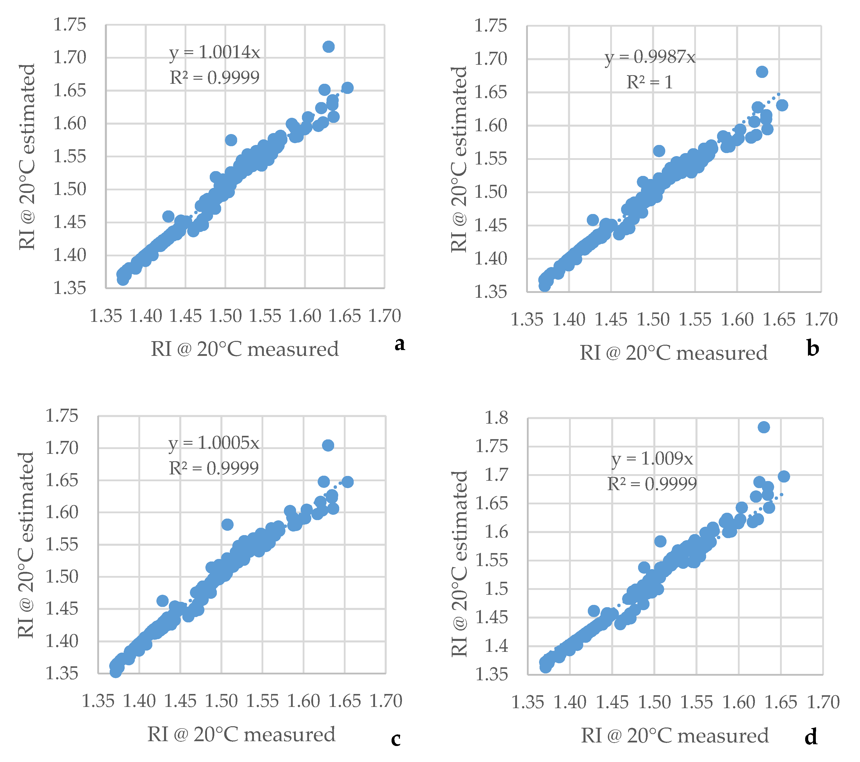 Processes 11 02328 g001a Processes 11 02328 g001a