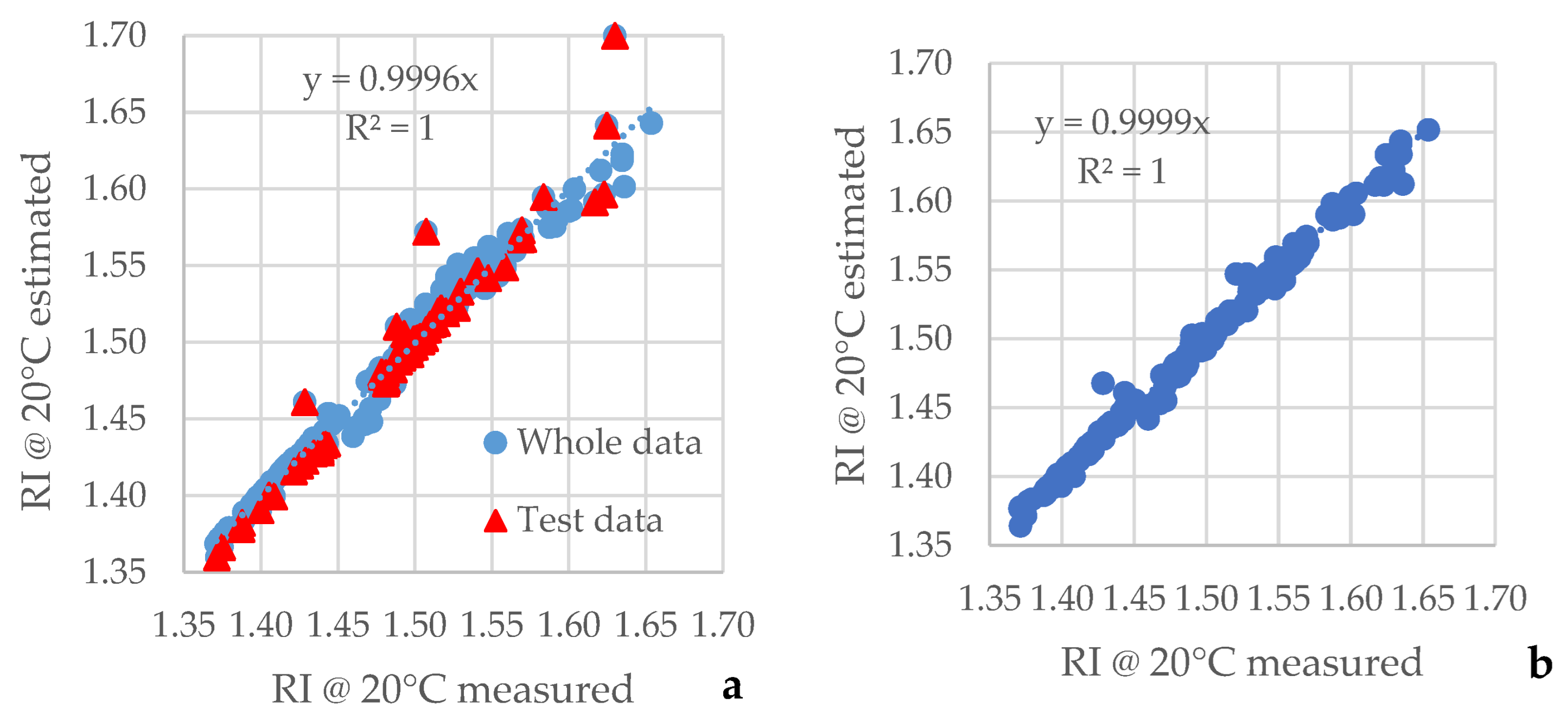 Processes 11 02328 g006 Processes 11 02328 g006