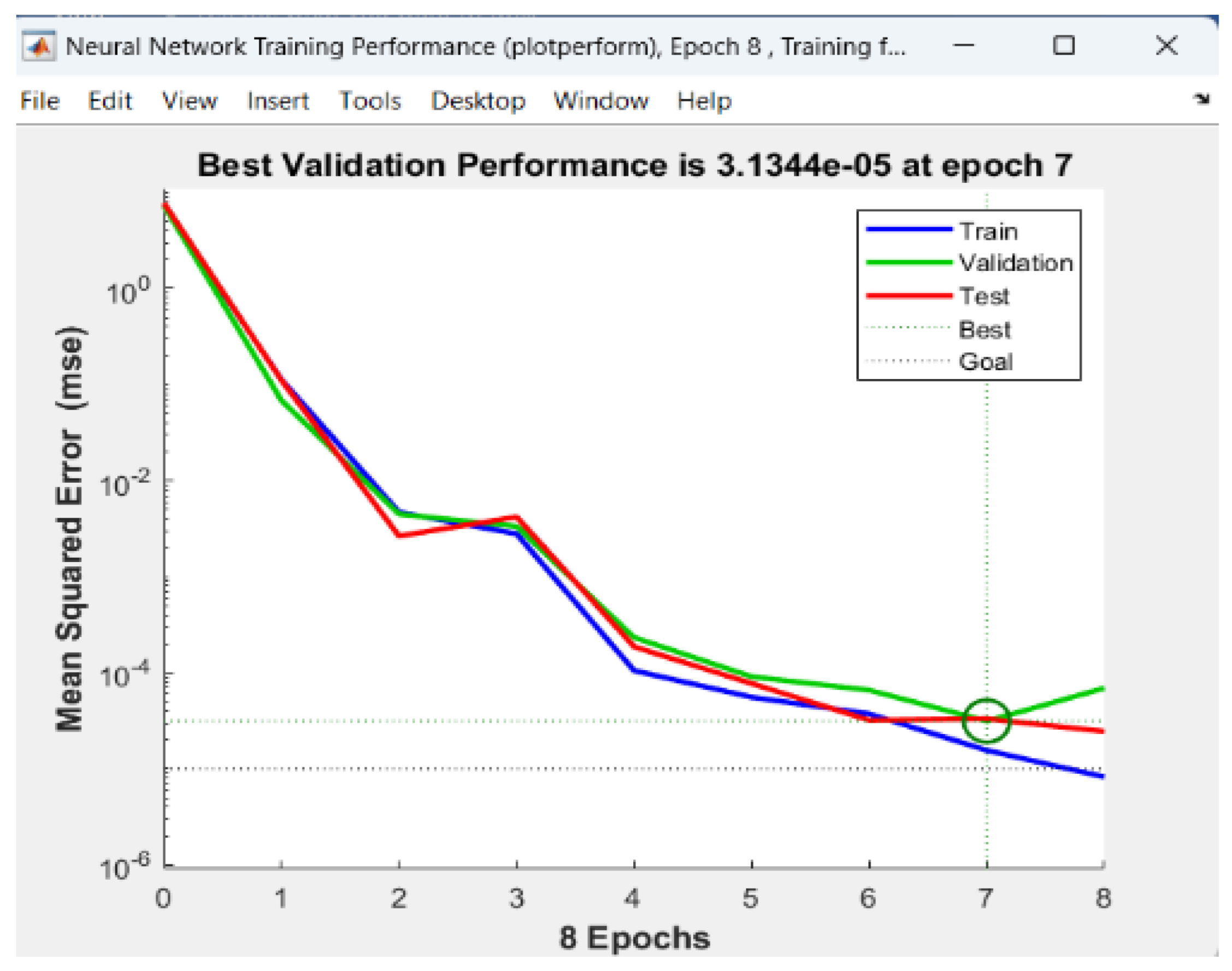 Processes 11 02328 g009 Processes 11 02328 g009