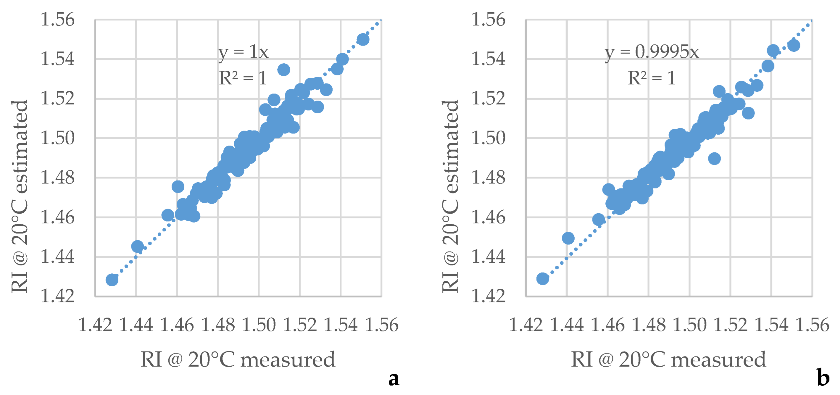 Processes 11 02328 g012 Processes 11 02328 g012
