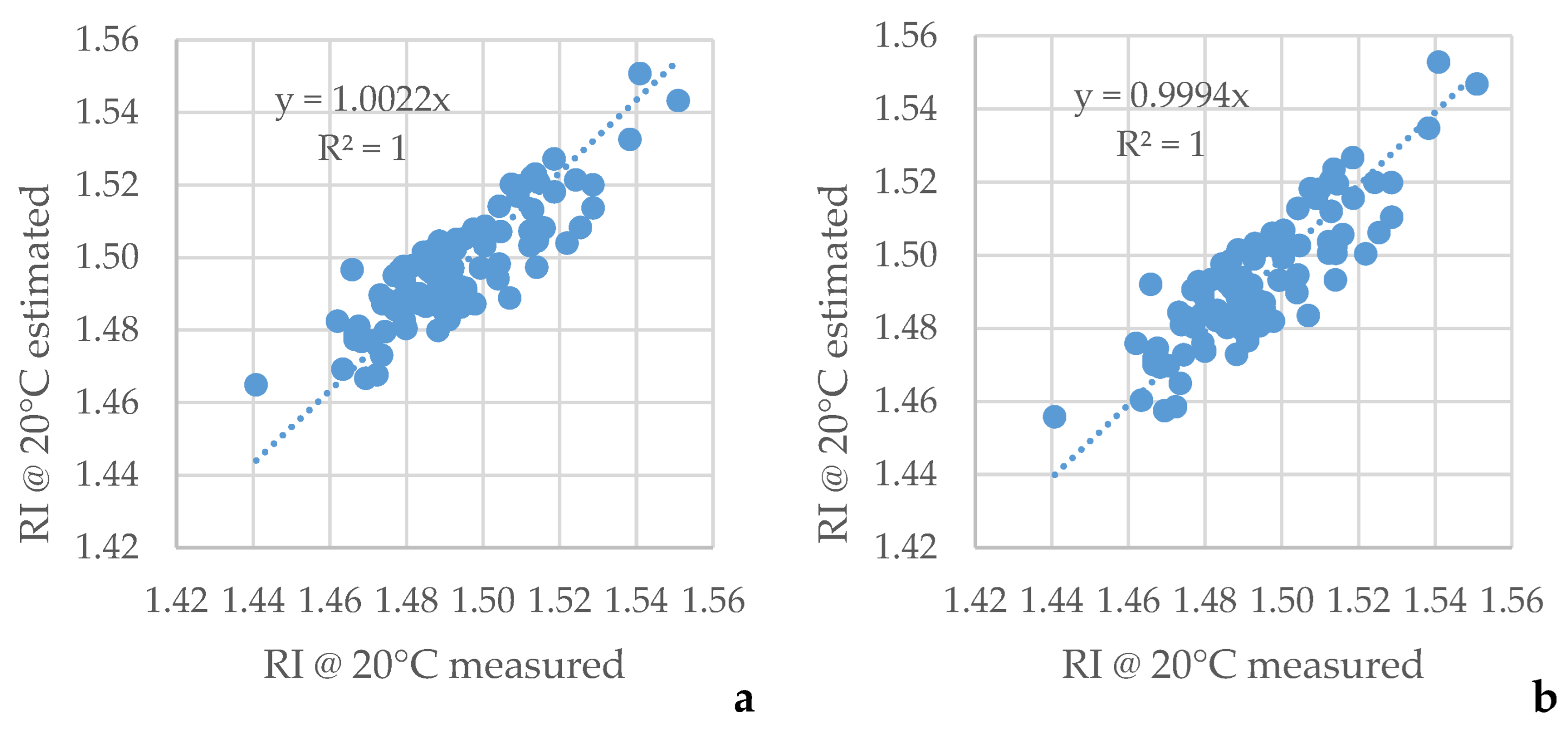 Processes 11 02328 g013 Processes 11 02328 g013