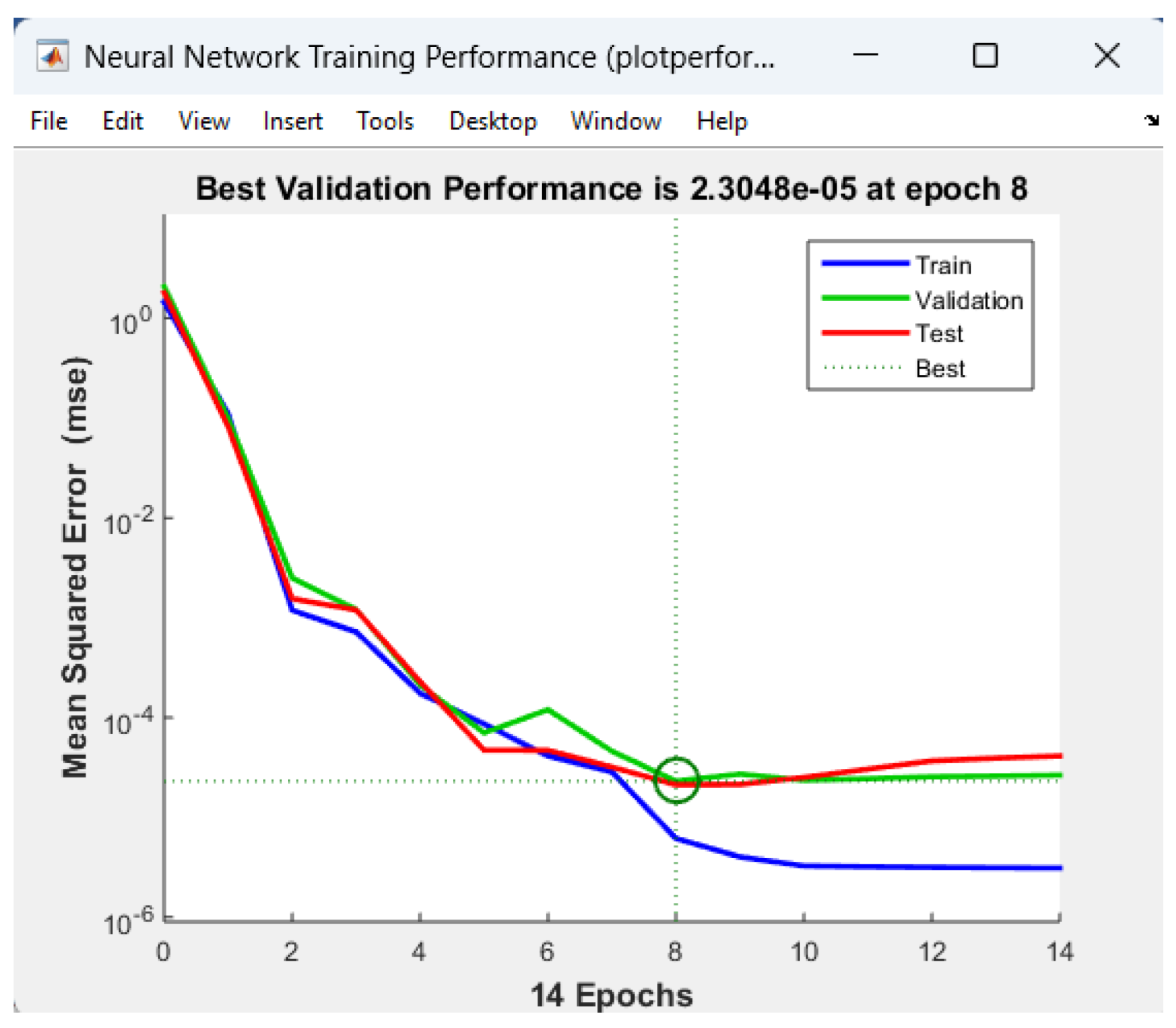Processes 11 02328 g015 Processes 11 02328 g015
