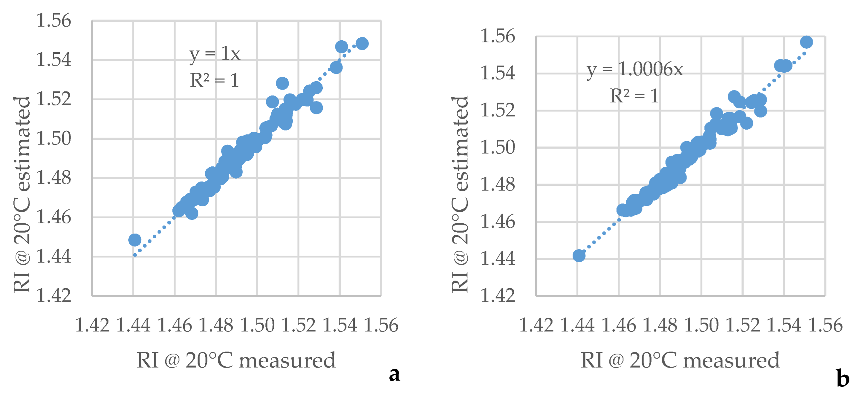 Processes 11 02328 g017 Processes 11 02328 g017