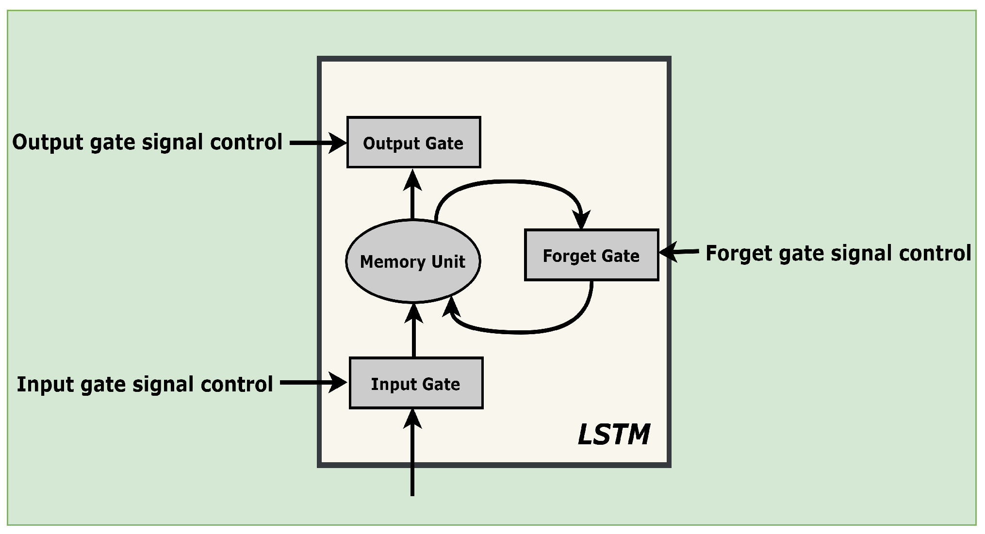 Processes 11 02333 g001