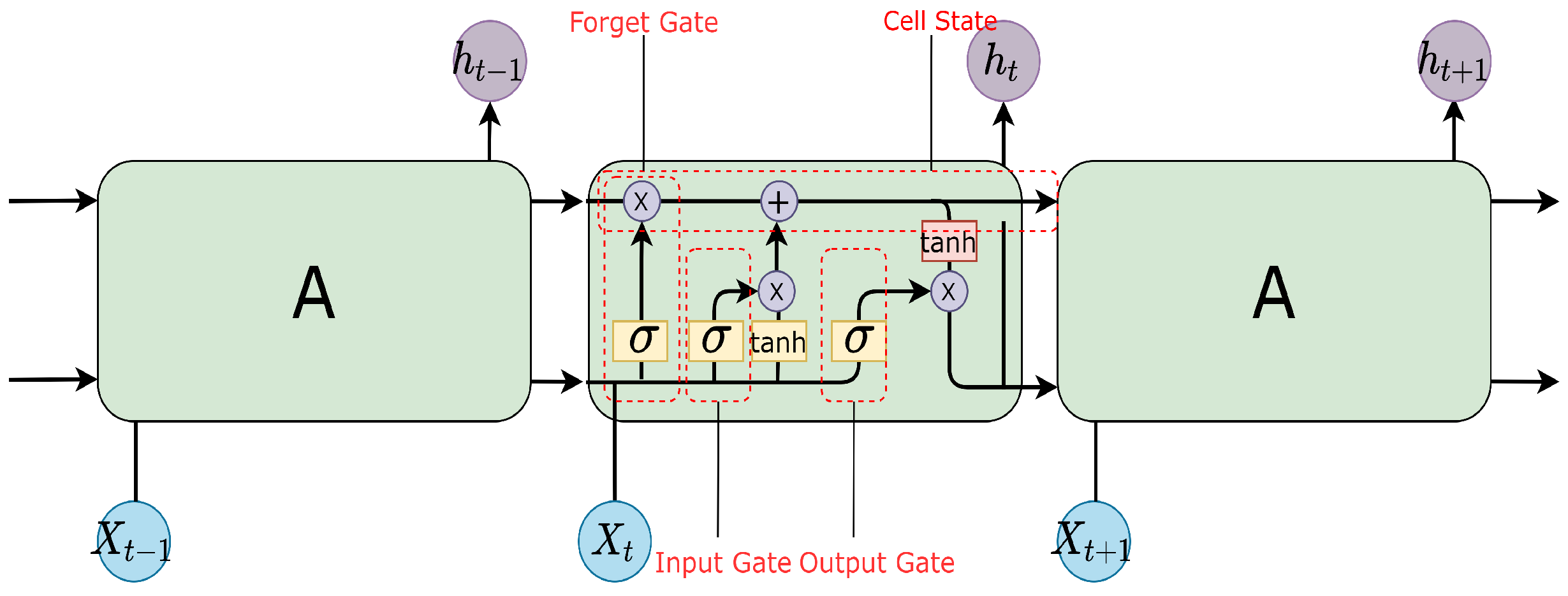 Processes 11 02333 g002
