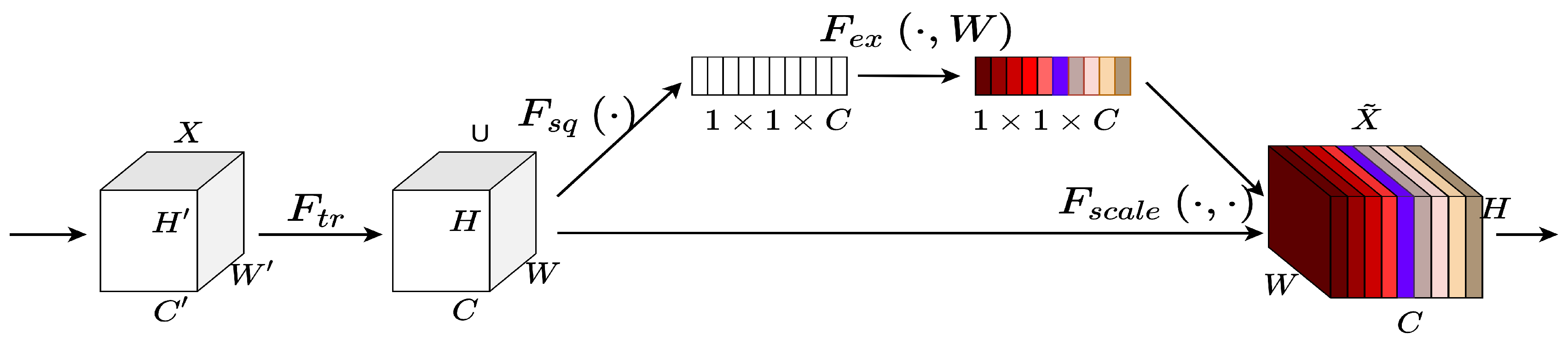 Processes 11 02333 g003