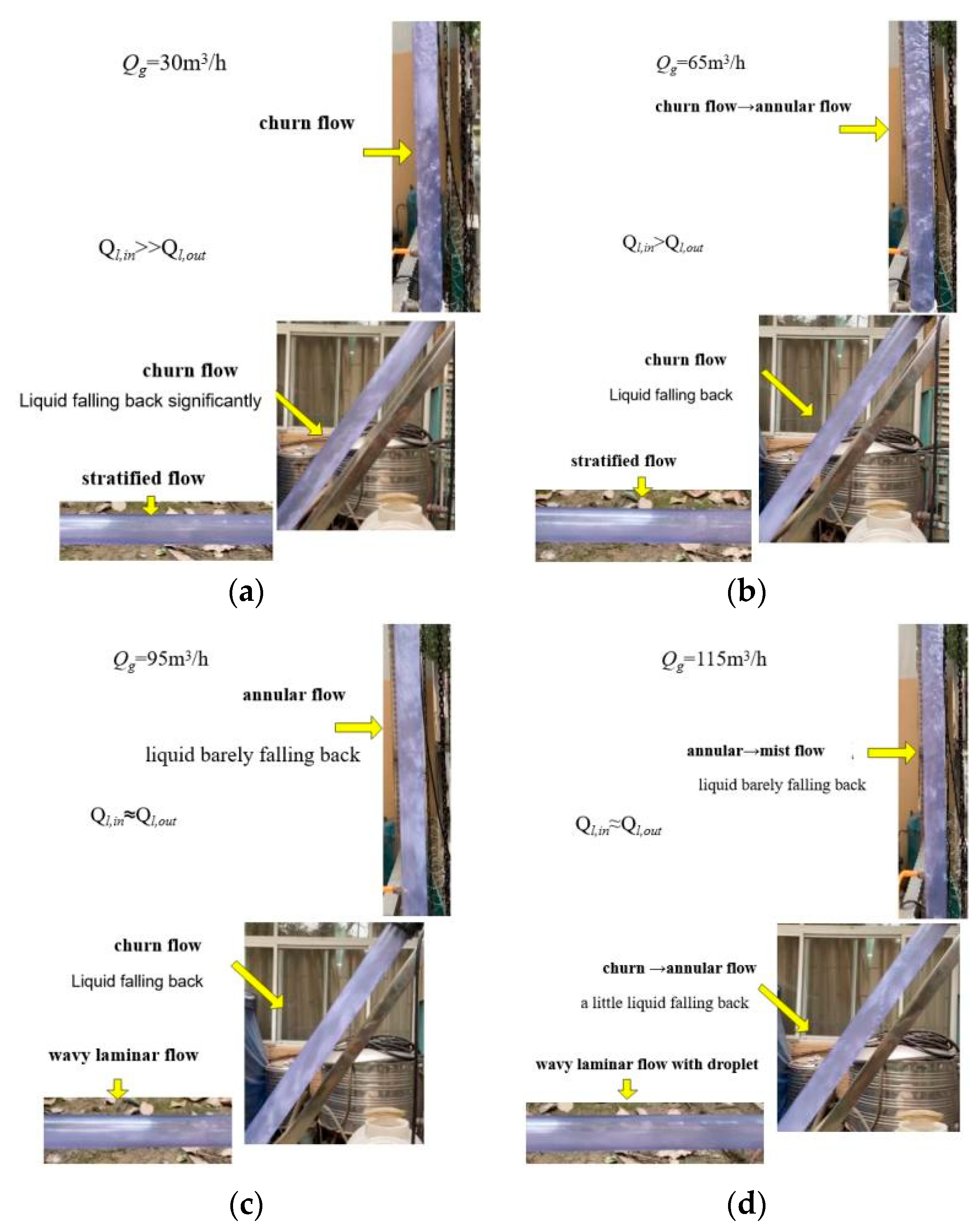 Processes 11 02339 g002