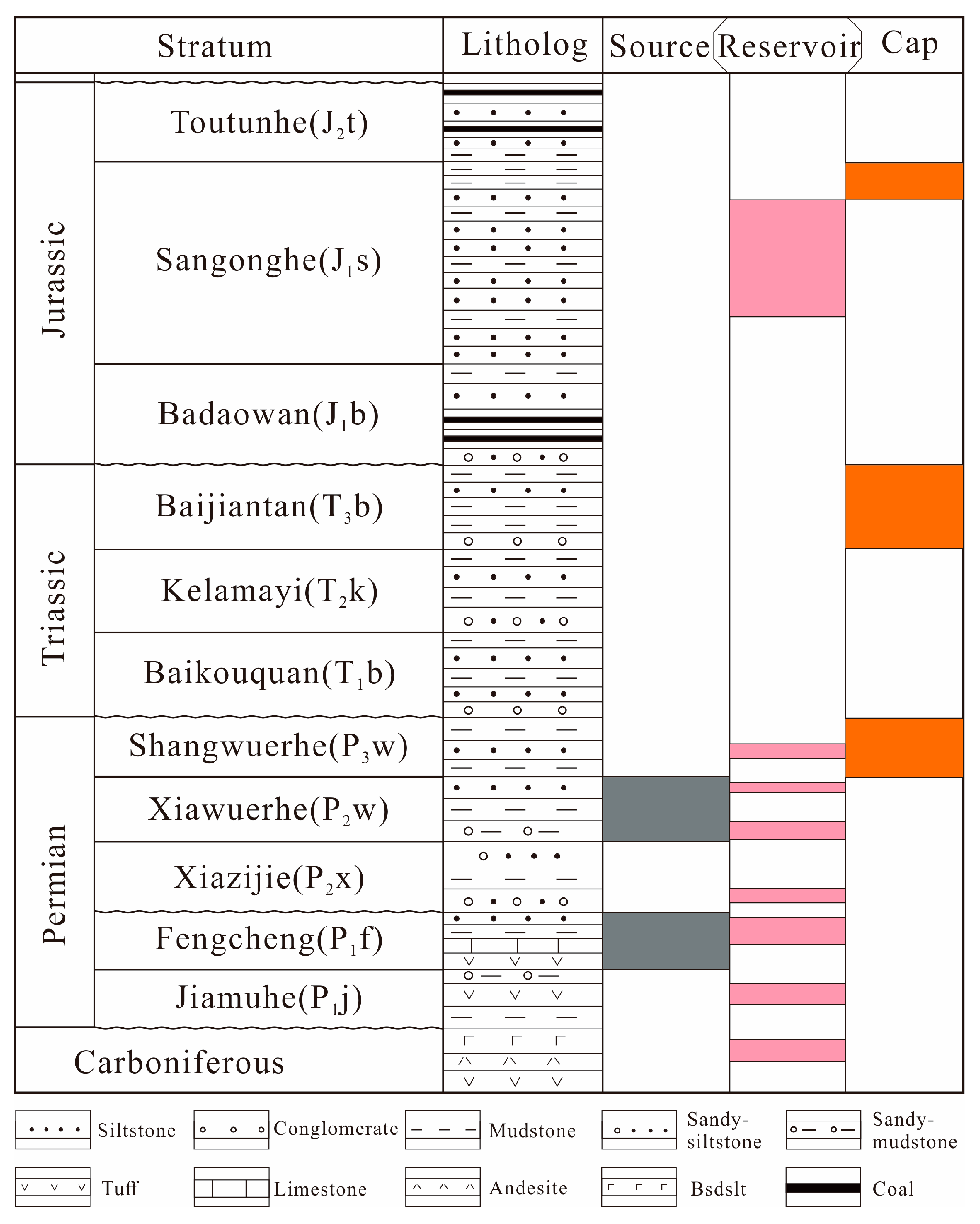 Processes 11 02340 g002