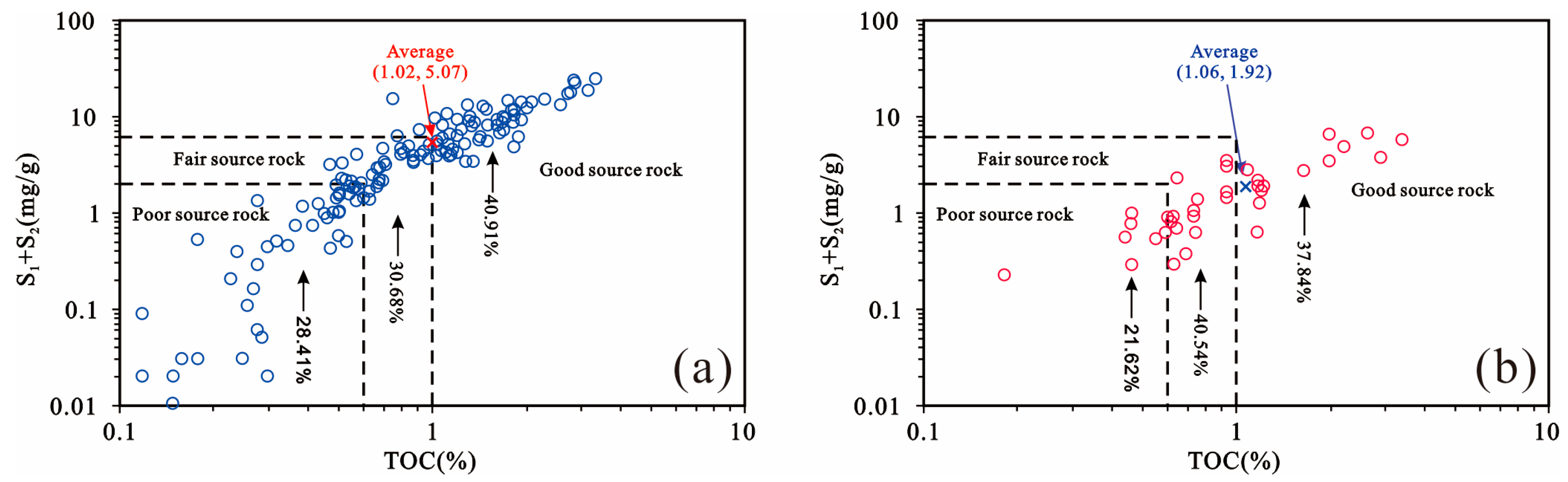Processes 11 02340 g003