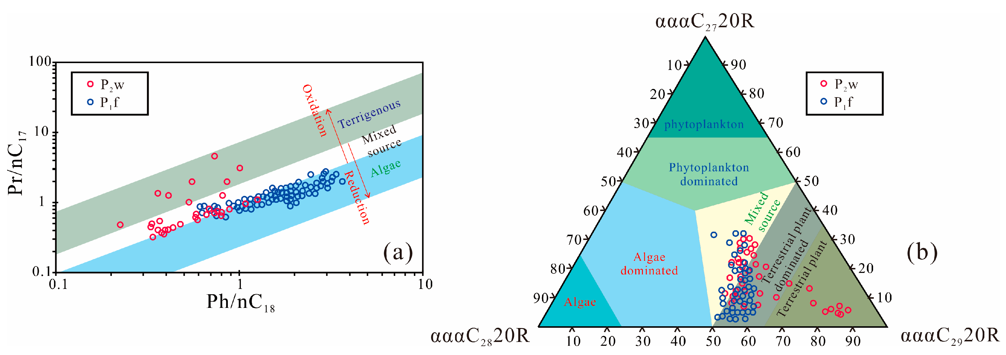 Processes 11 02340 g006