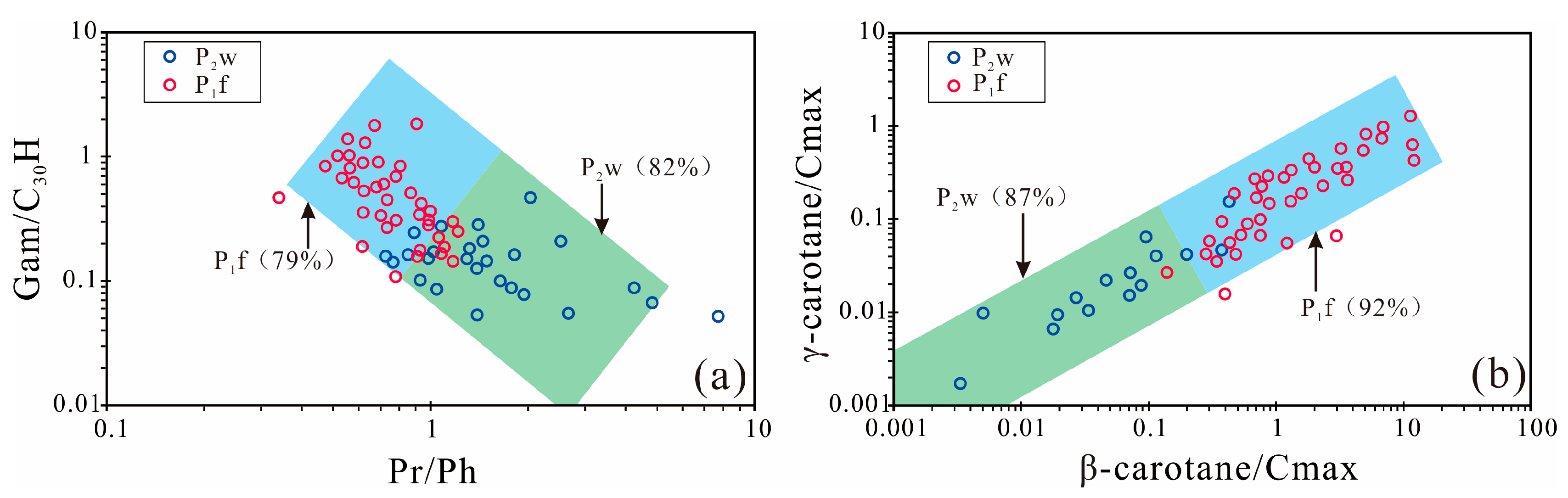 Processes 11 02340 g007