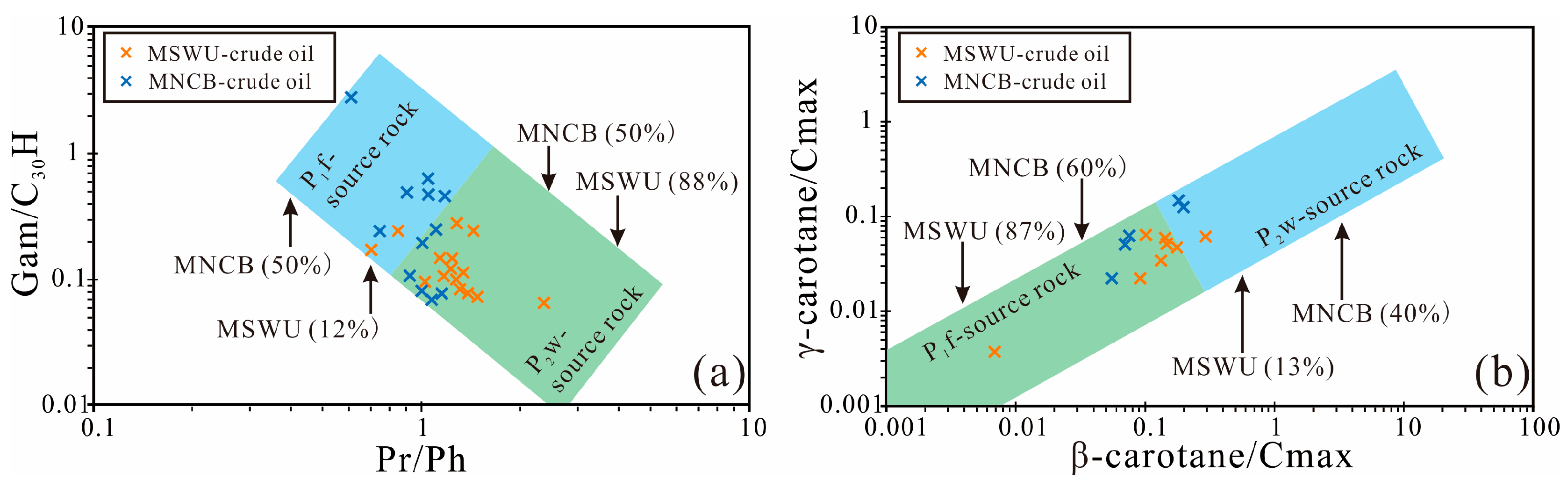 Processes 11 02340 g009