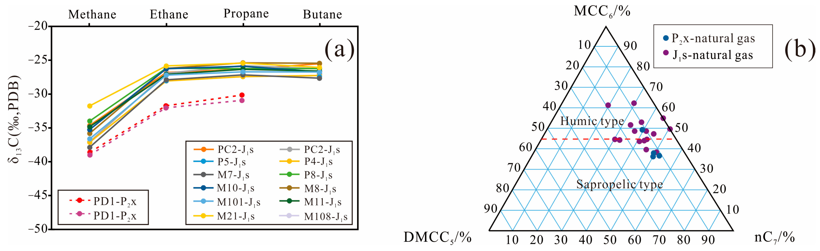Processes 11 02340 g012