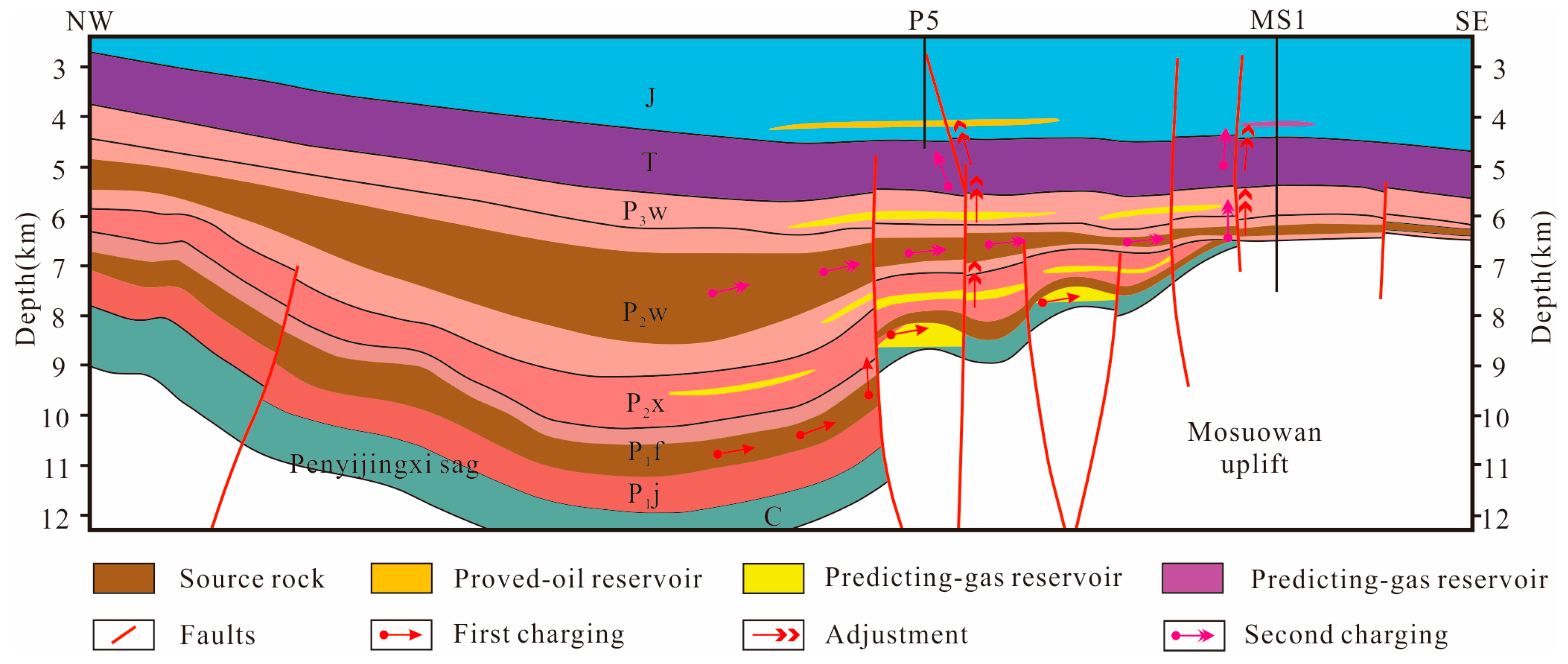Processes 11 02340 g017