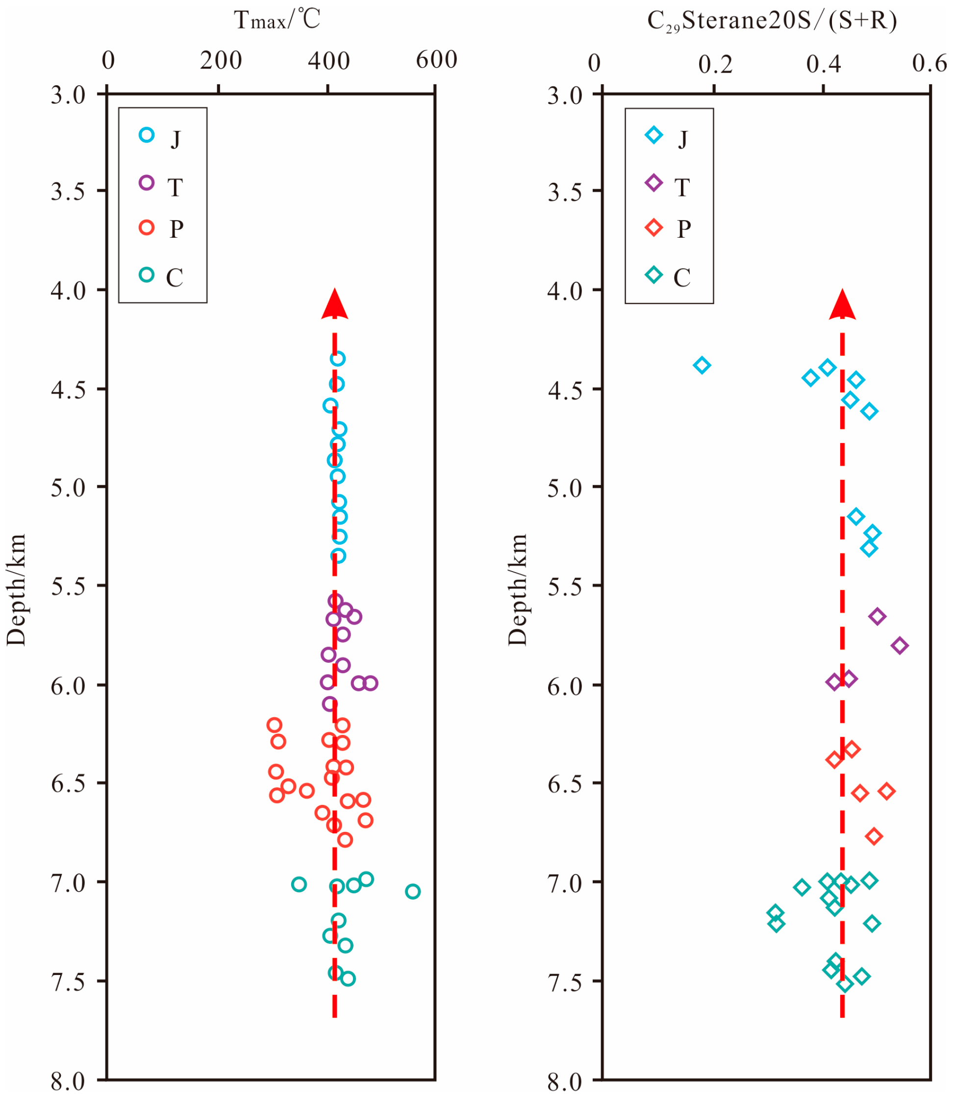 Processes 11 02340 g018