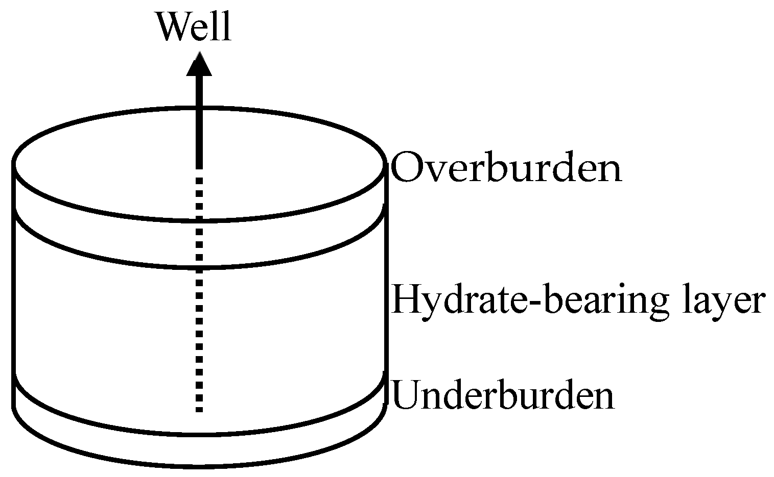 Processes 11 02349 g001 Processes 11 02349 g001