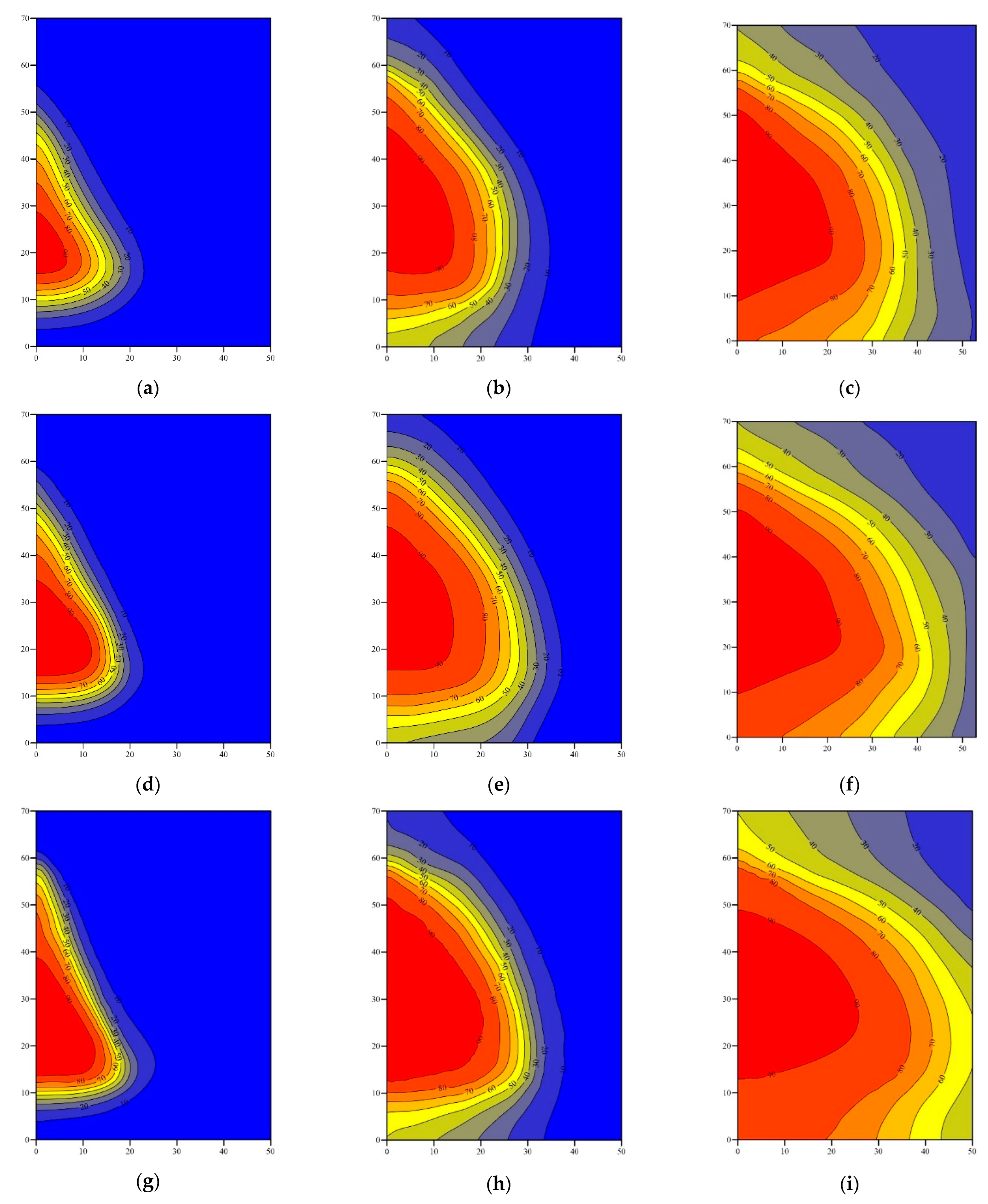 Processes 11 02349 g008 Processes 11 02349 g008