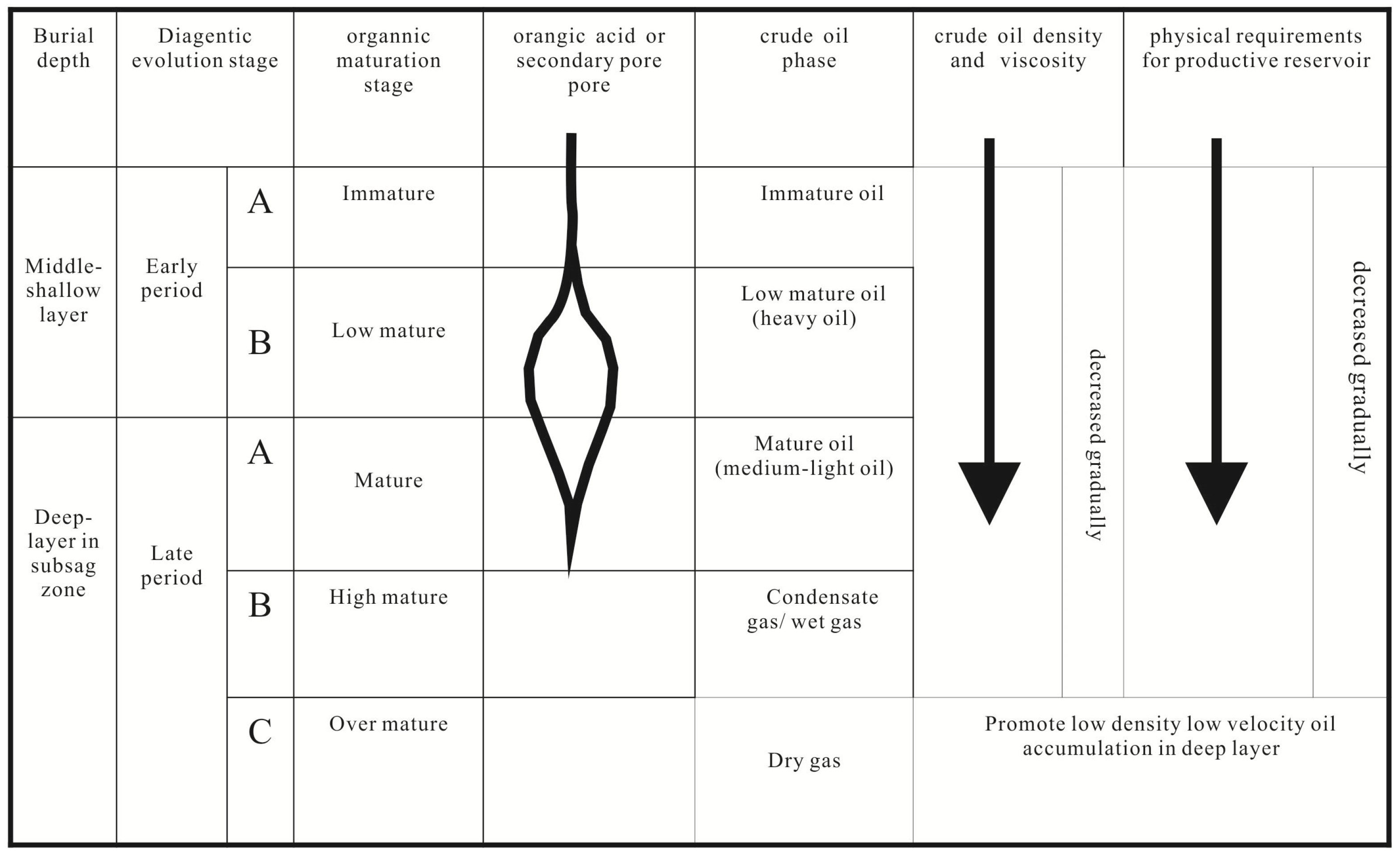 Processes 11 02352 g009