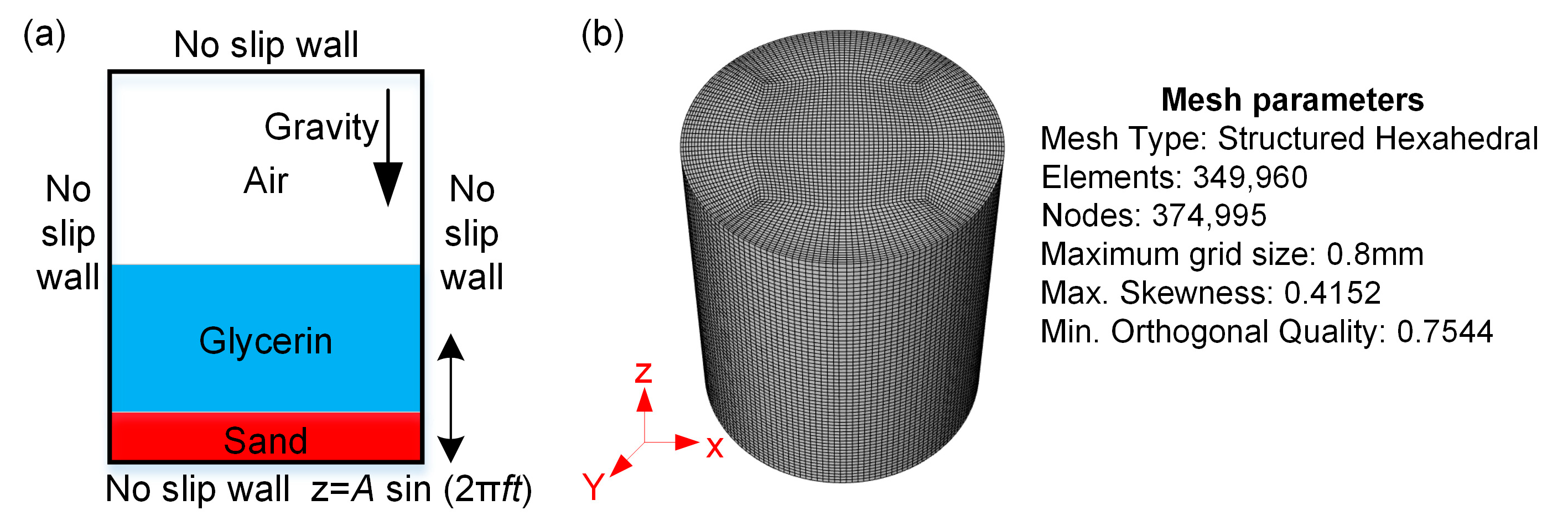 Processes 11 02367 g002