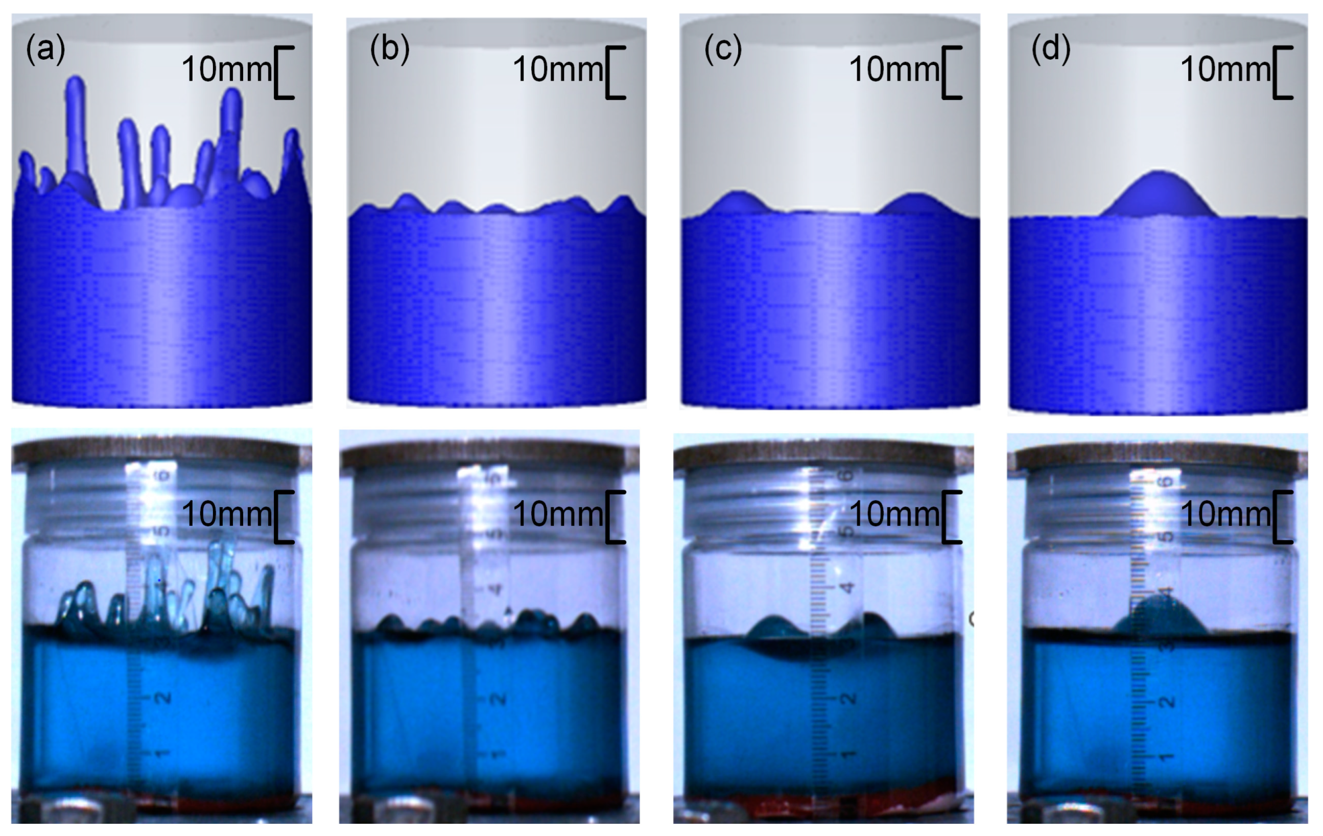Processes 11 02367 g004