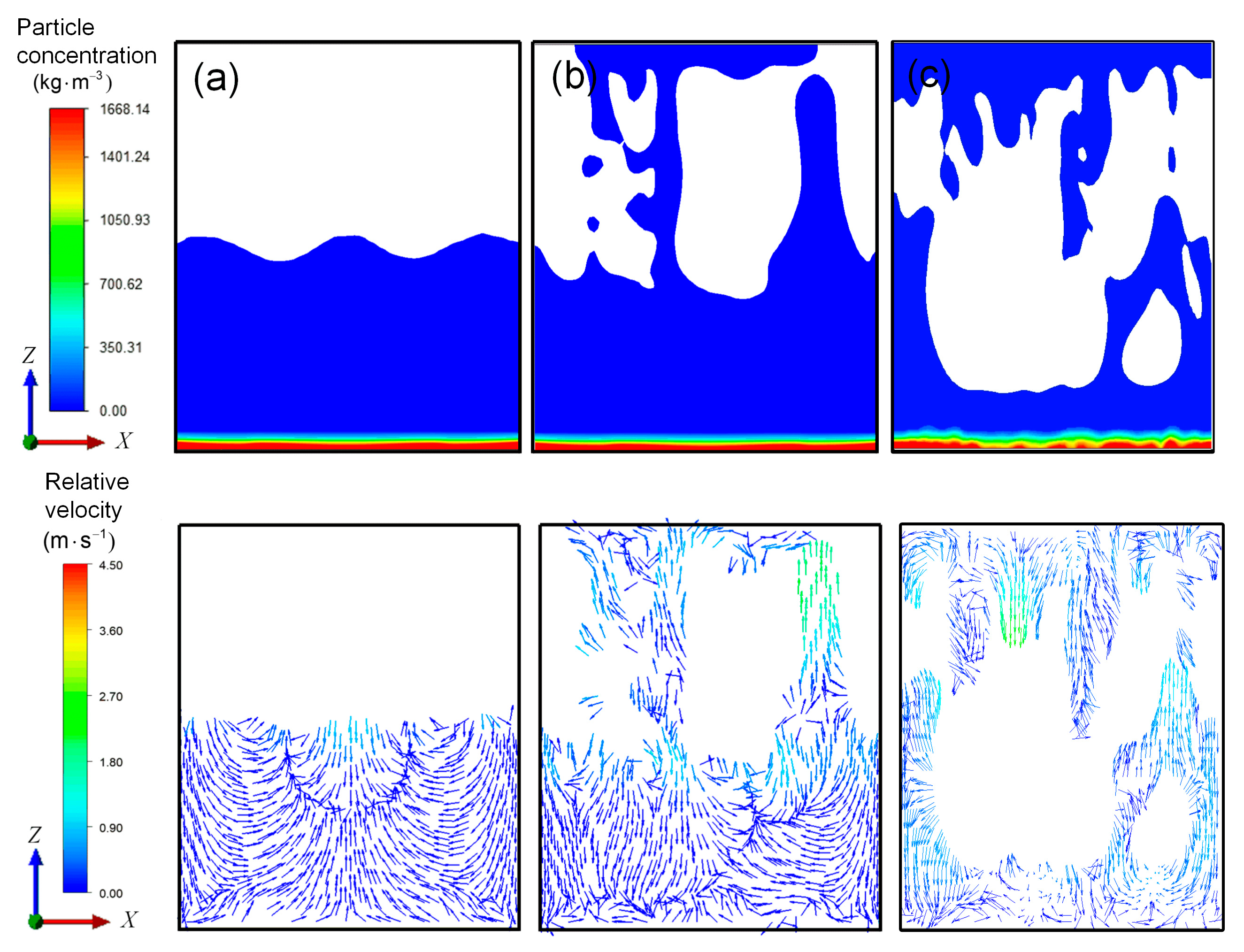 Processes 11 02367 g009