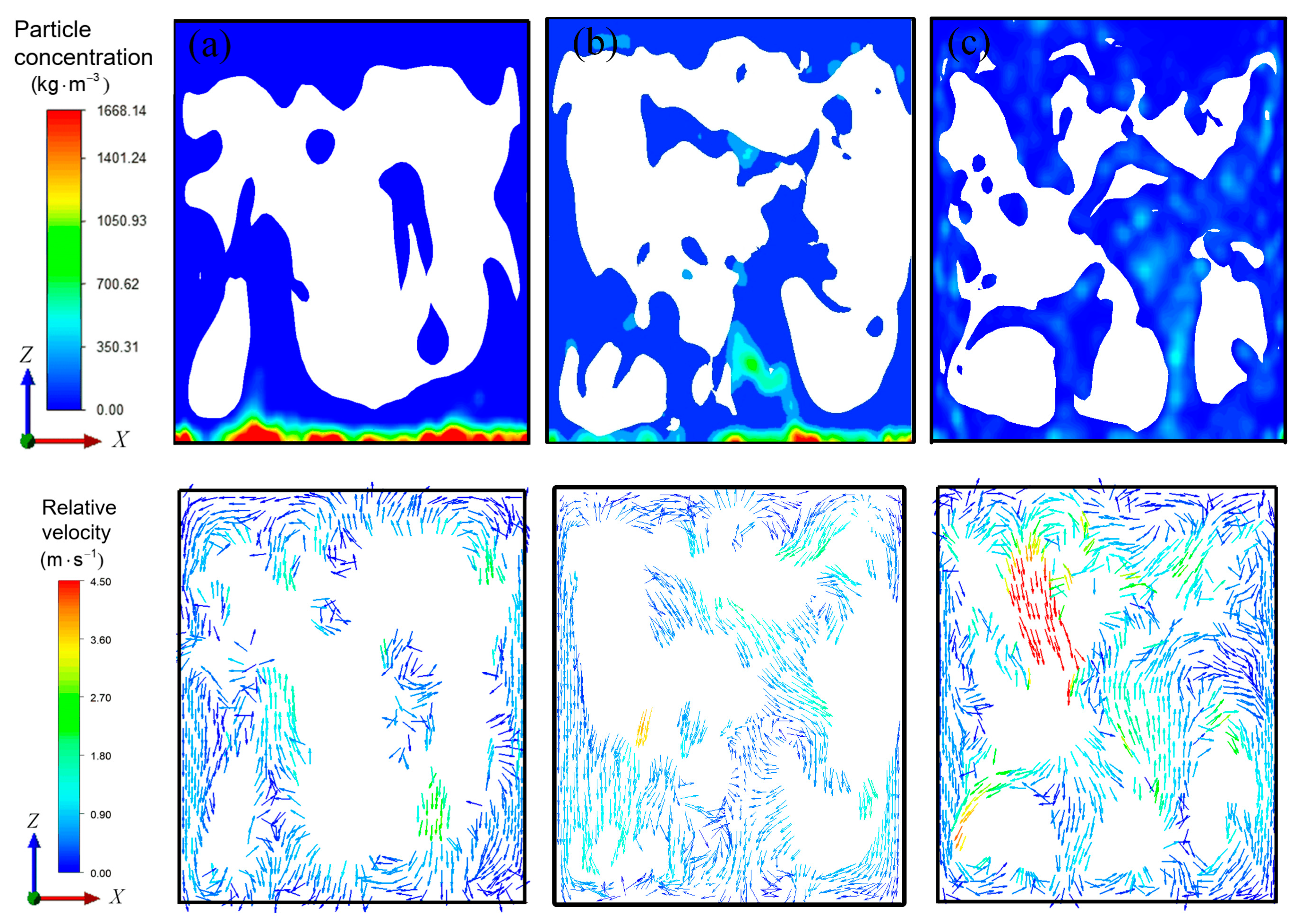 Processes 11 02367 g010