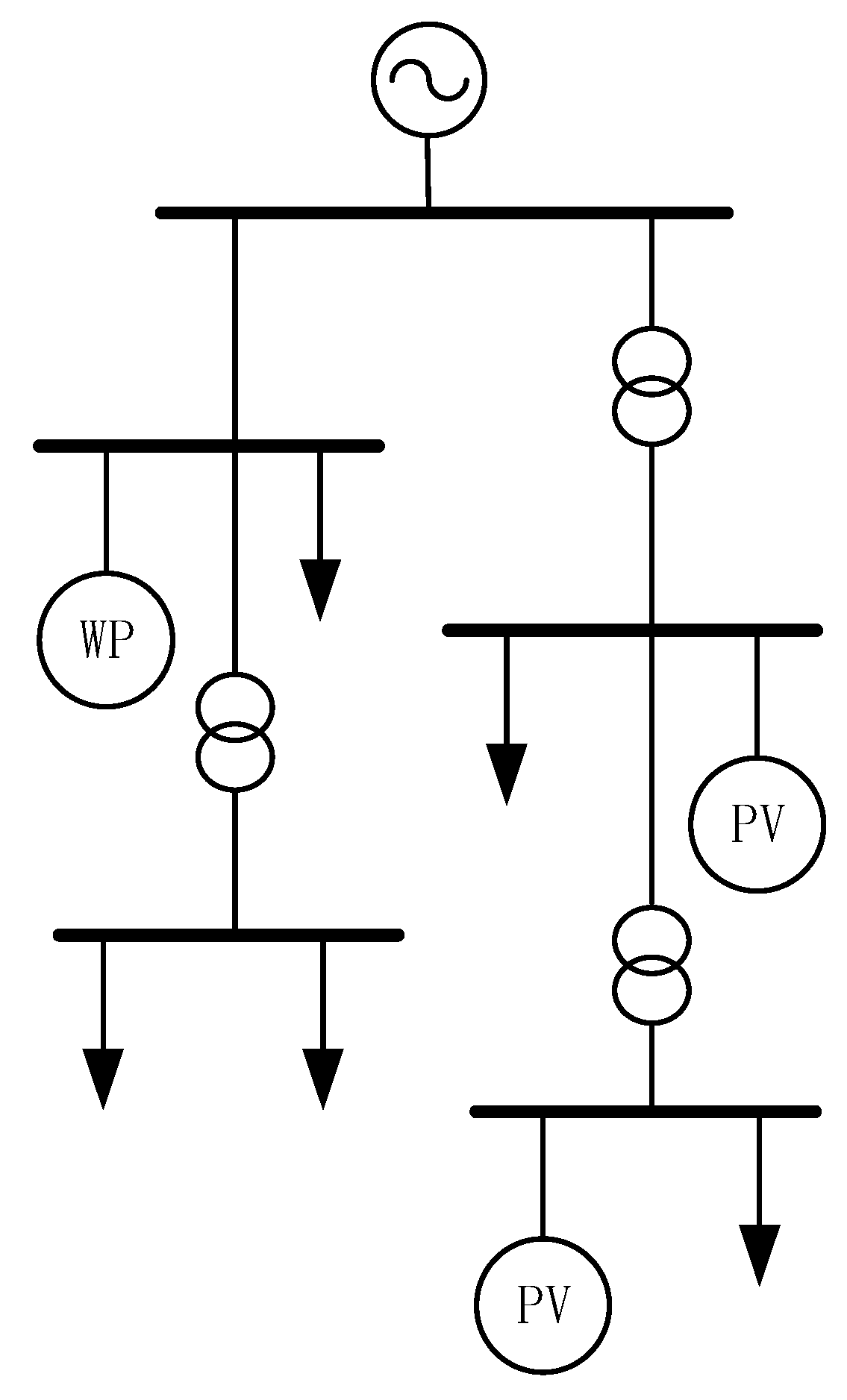 Processes 11 02385 g001 Processes 11 02385 g001
